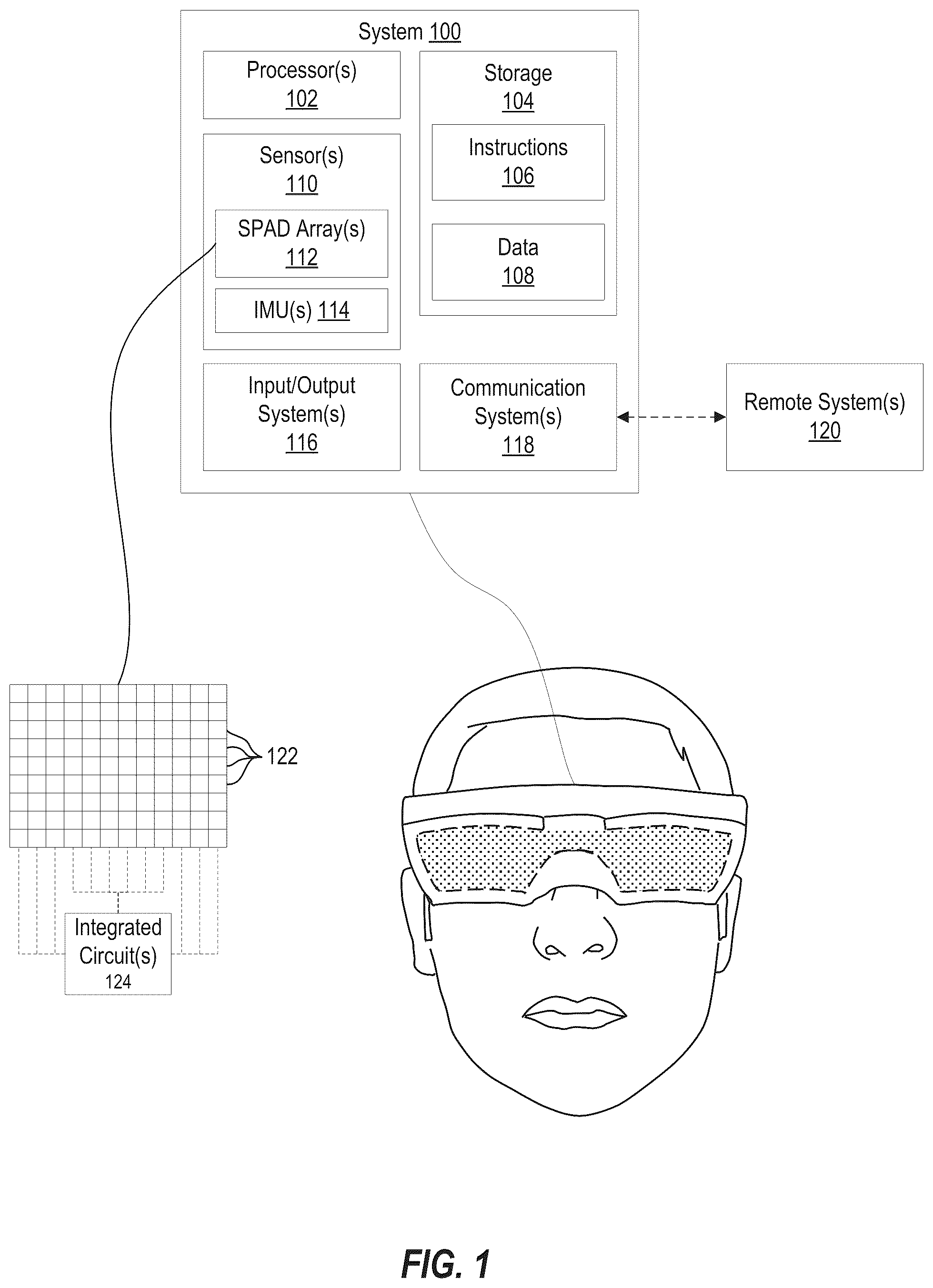 Patent US12320981 — Systems and methods for power efficient image acquisition using single photon avalanche diodes (SPADs) — Figure 1