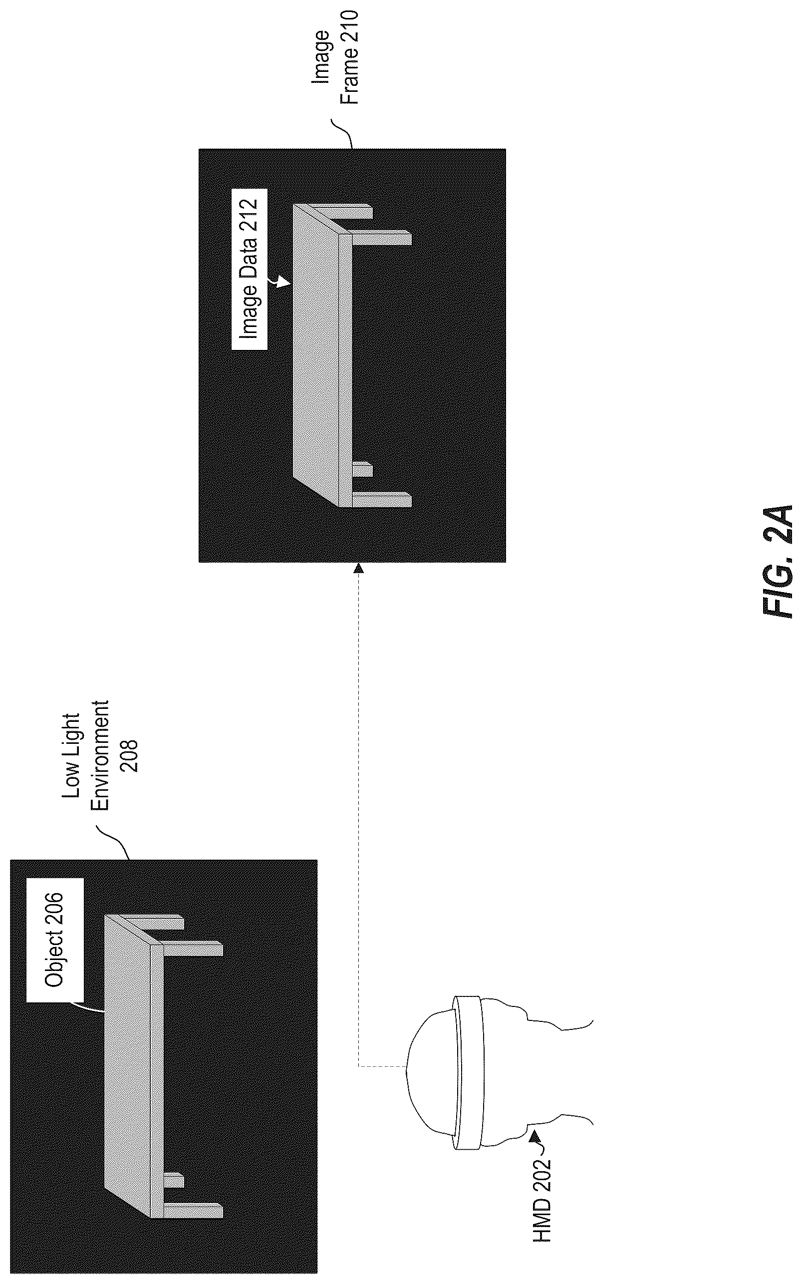 Patent US12320981 Figure 2 – Systems and methods for power efficient image acquisition using single photon avalanche diodes (SPADs)