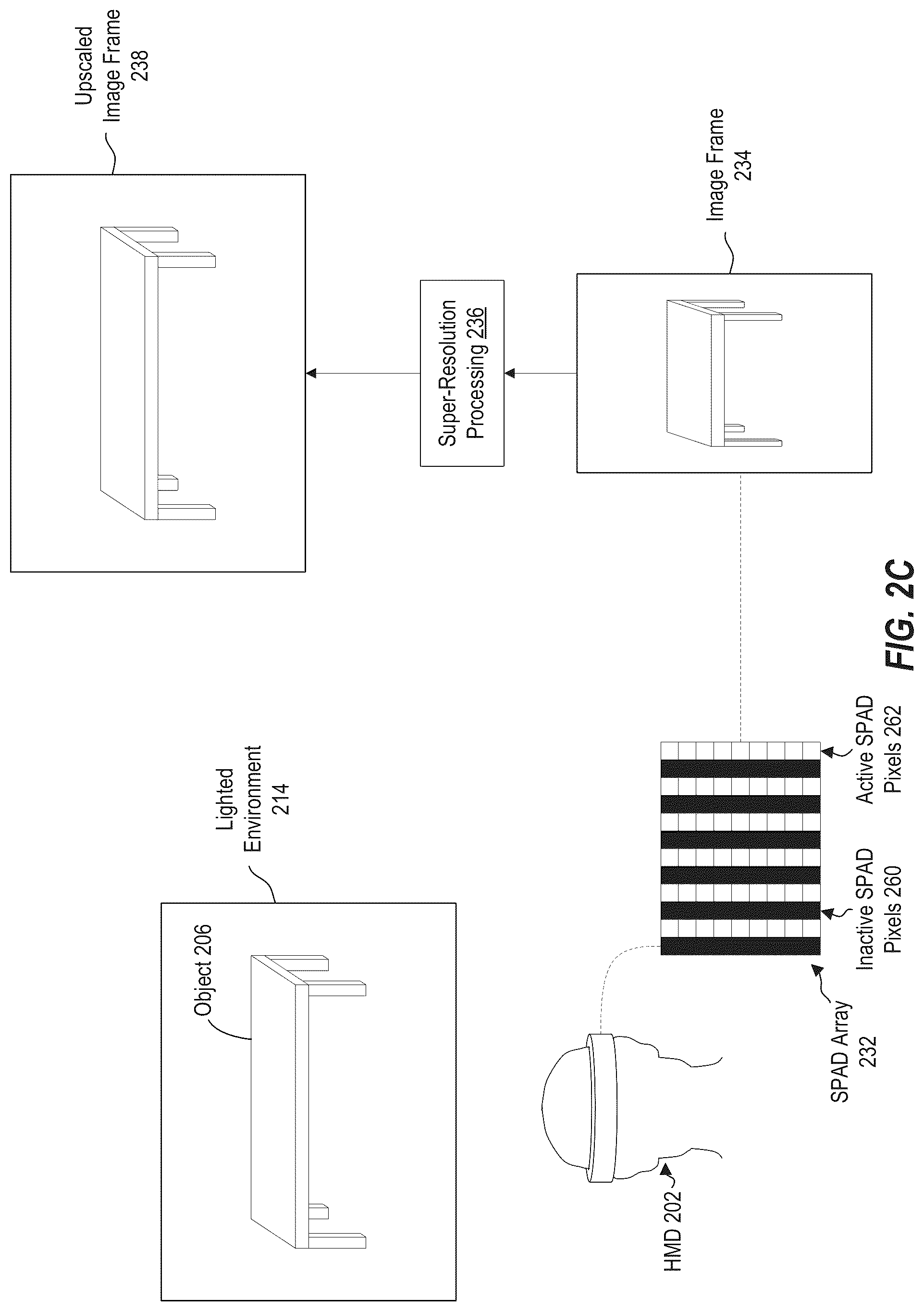 Patent US12320981 Figure 4 – Systems and methods for power efficient image acquisition using single photon avalanche diodes (SPADs)