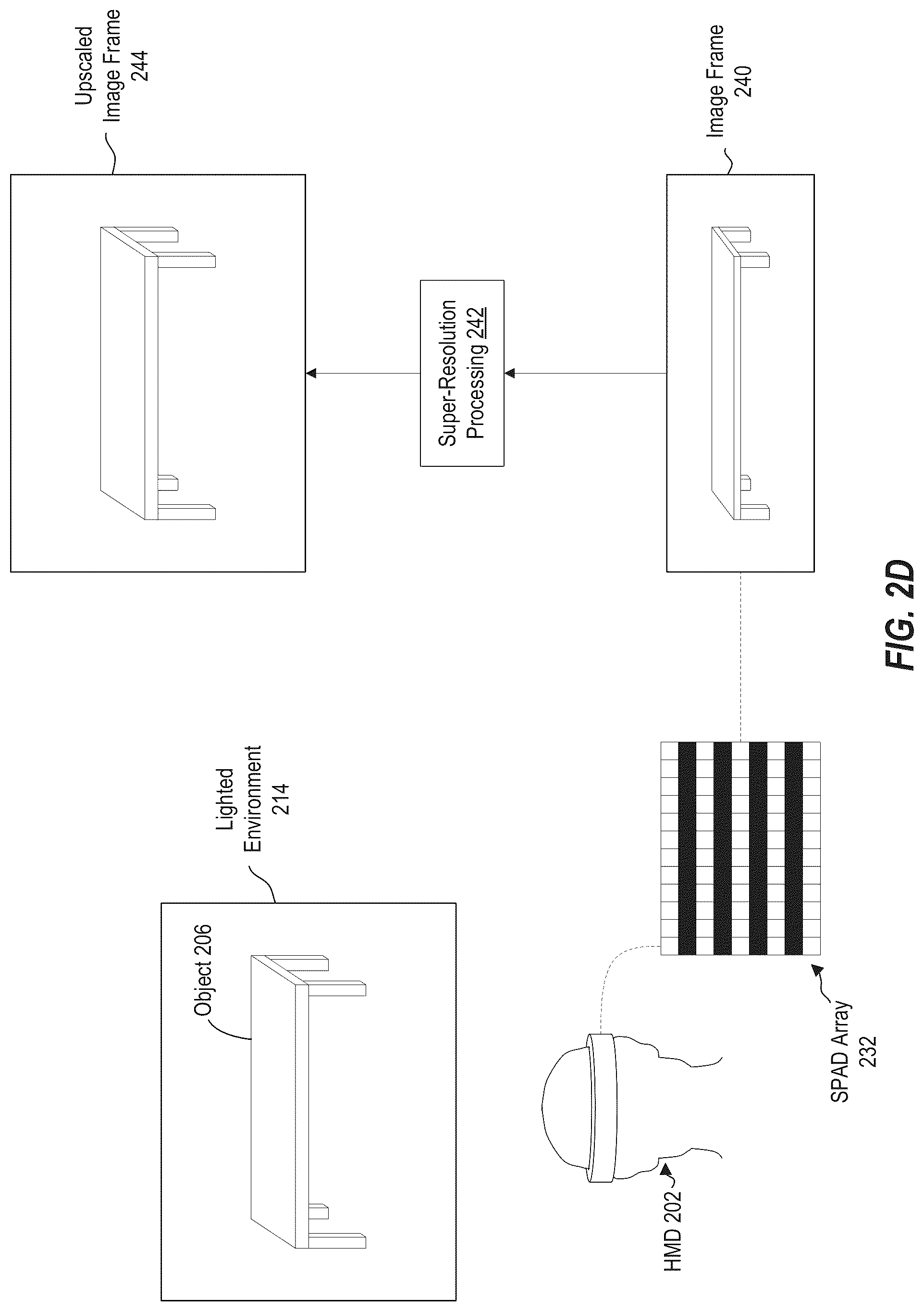 Patent US12320981 Figure 5 – Systems and methods for power efficient image acquisition using single photon avalanche diodes (SPADs)