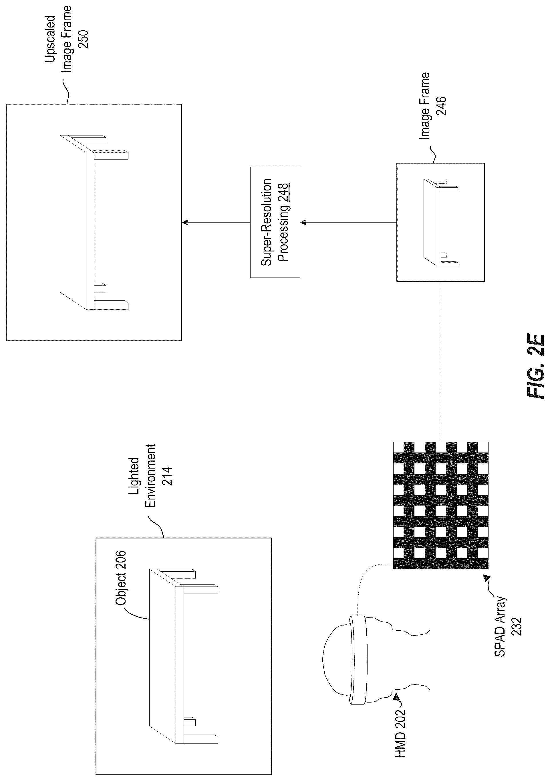 Patent US12320981 Figure 6 – Systems and methods for power efficient image acquisition using single photon avalanche diodes (SPADs)