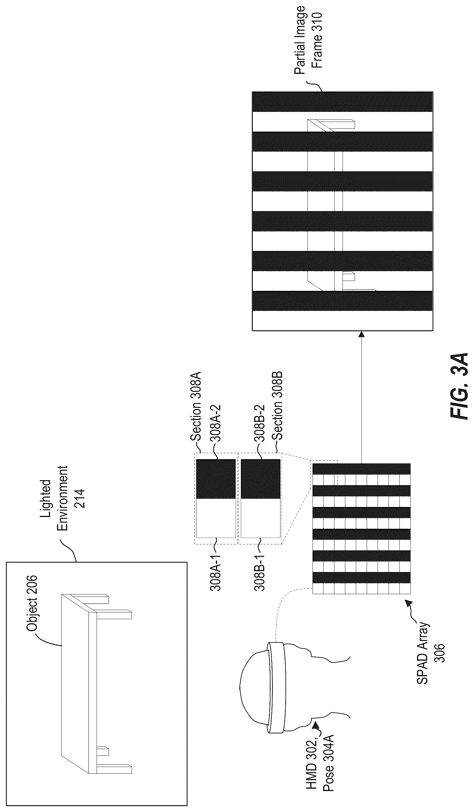 Patent US12320981 Figure 7 – Systems and methods for power efficient image acquisition using single photon avalanche diodes (SPADs)