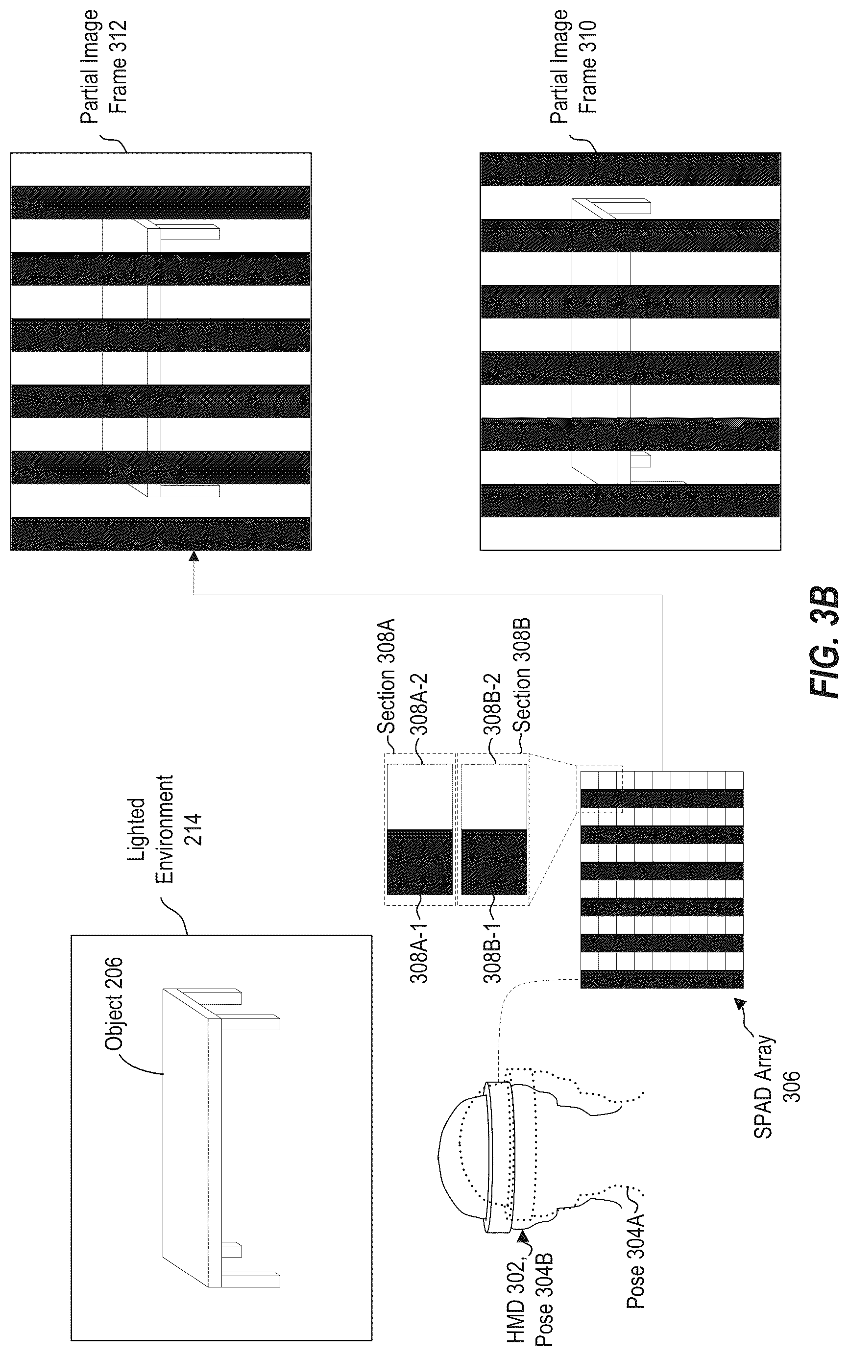 Patent US12320981 Figure 8 – Systems and methods for power efficient image acquisition using single photon avalanche diodes (SPADs)