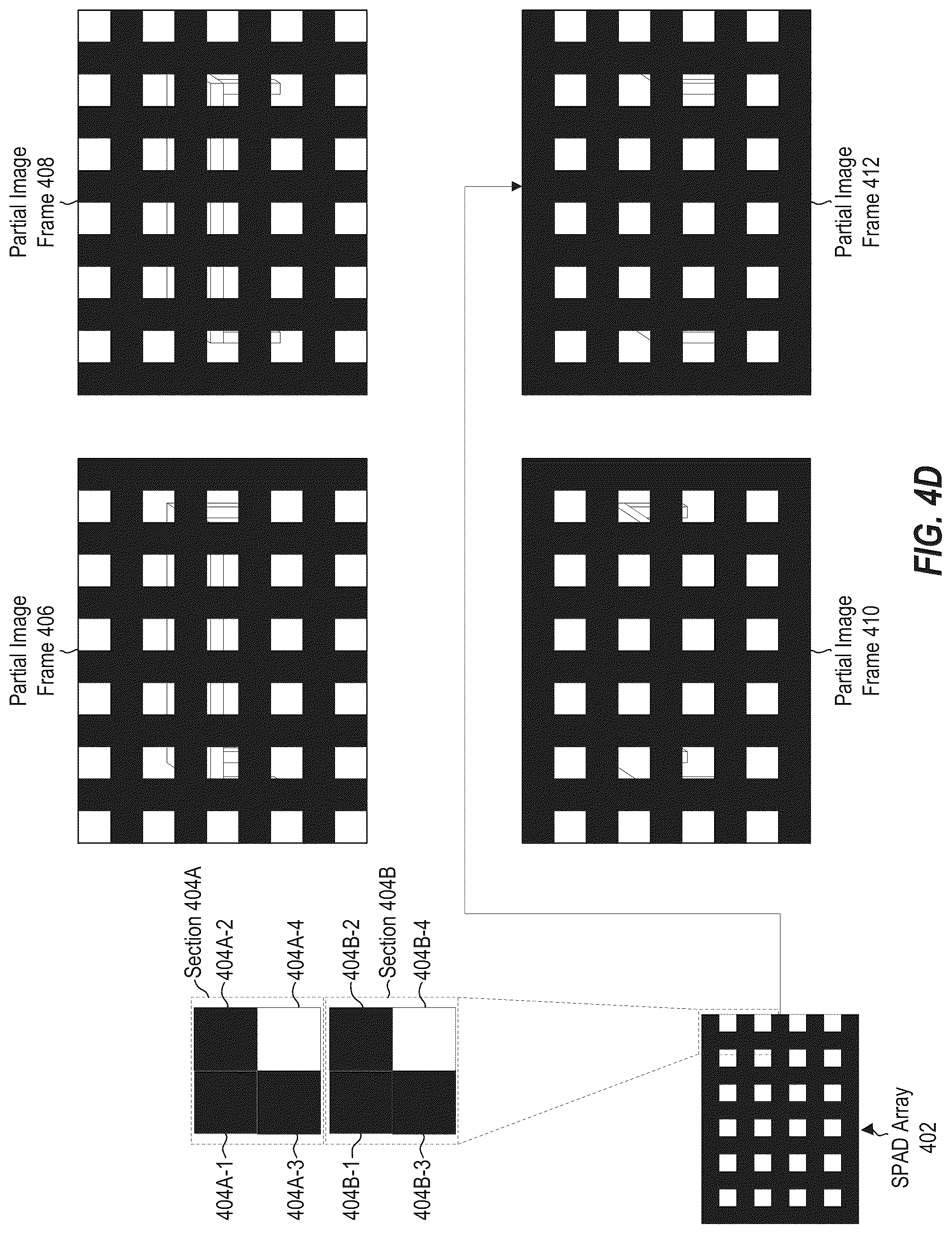 Patent US12320981 Figure 14 – Systems and methods for power efficient image acquisition using single photon avalanche diodes (SPADs)