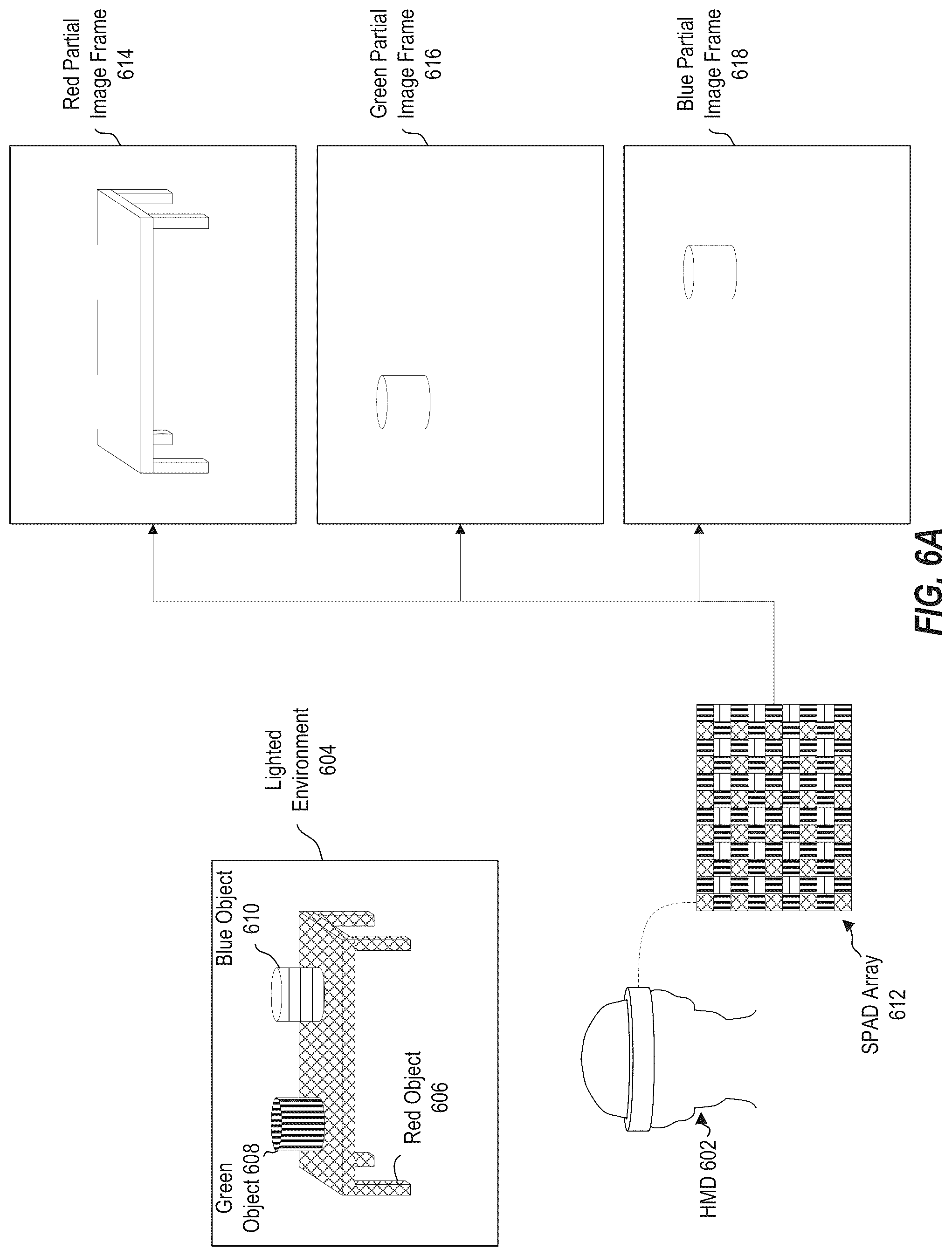 Patent US12320981 Figure 17 – Systems and methods for power efficient image acquisition using single photon avalanche diodes (SPADs)