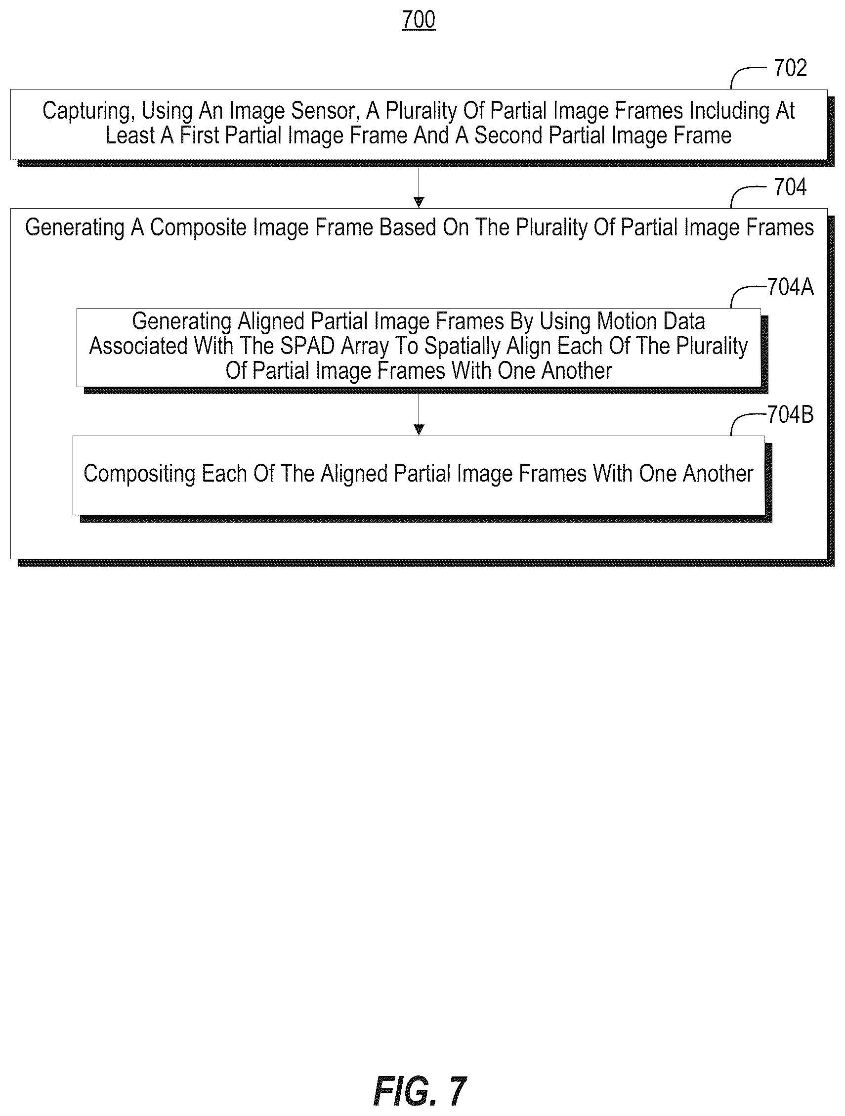 Patent US12320981 Figure 19 – Systems and methods for power efficient image acquisition using single photon avalanche diodes (SPADs)