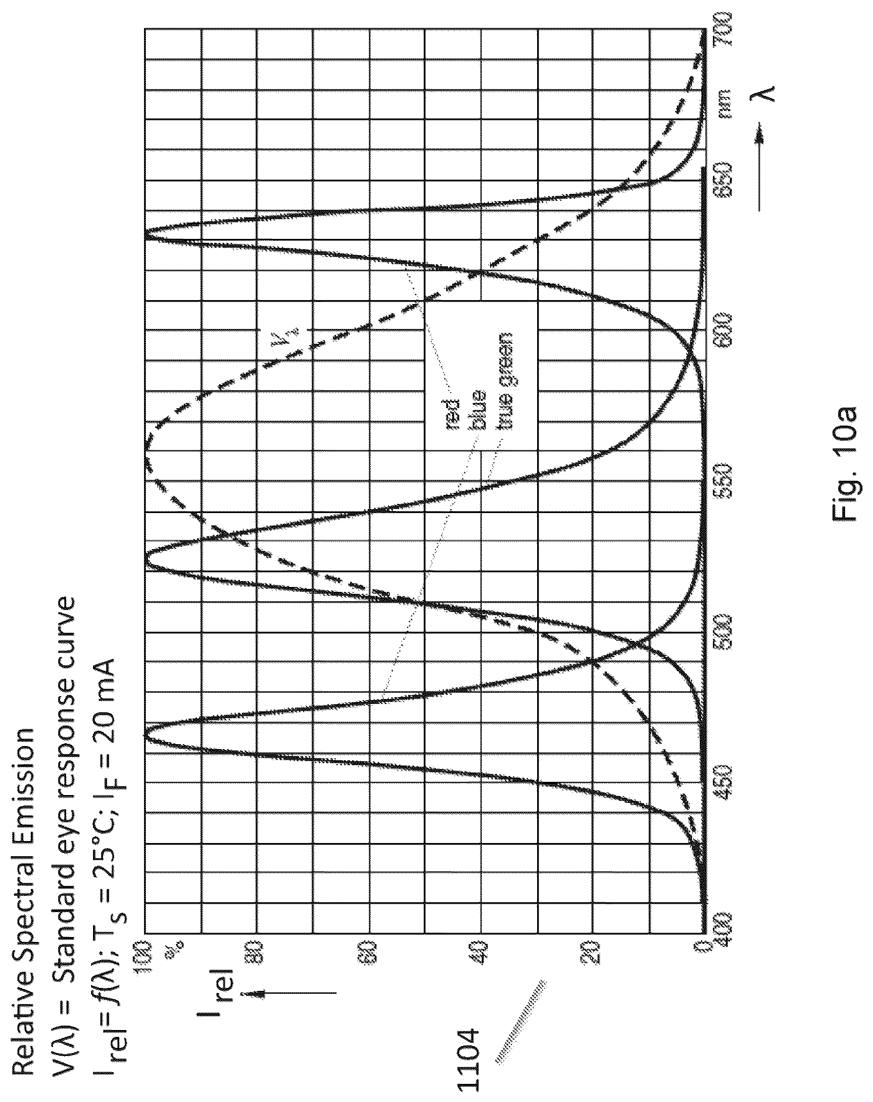 Patent US12320982 Figure 10 – User interface systems for head-worn computers