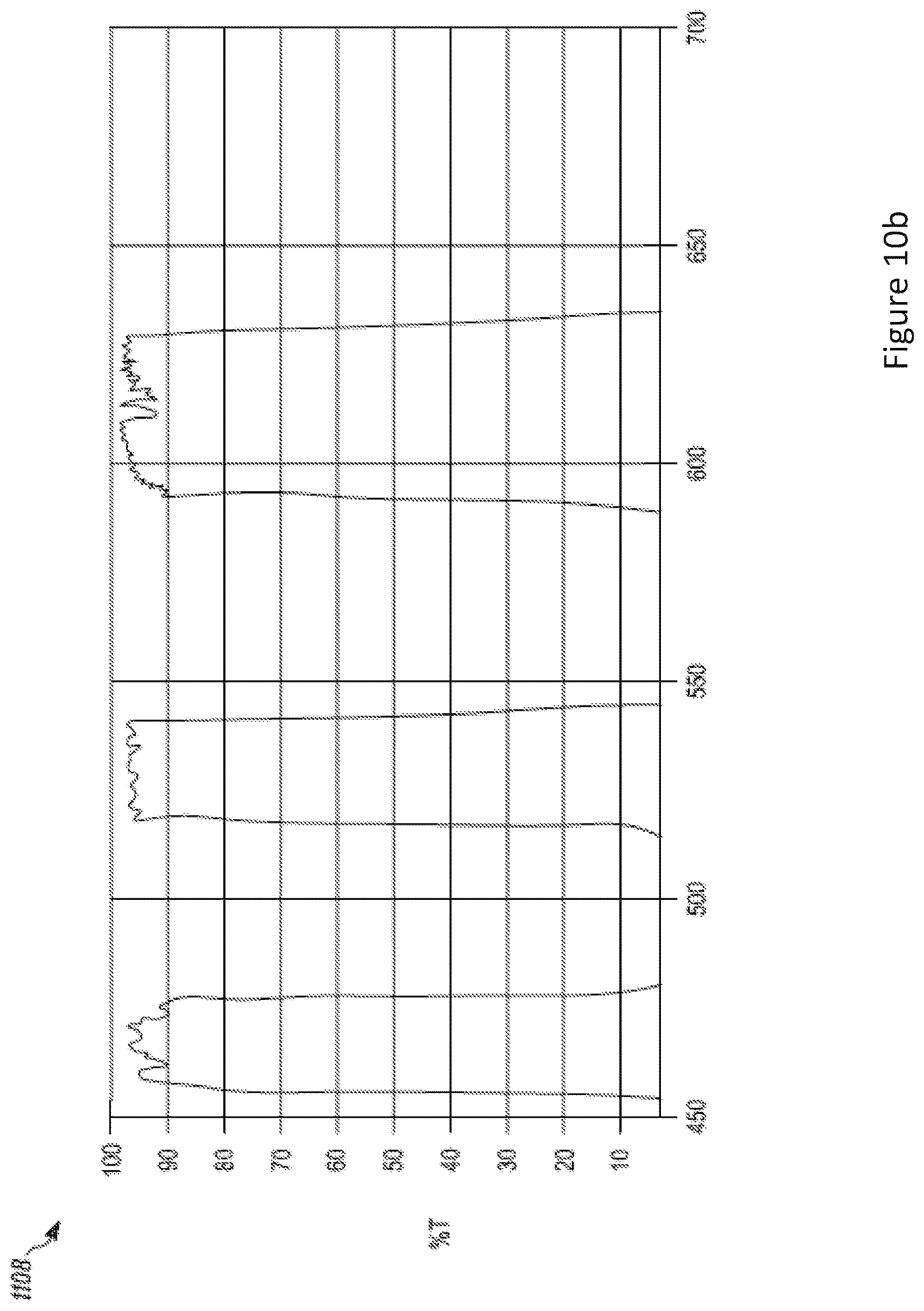 Patent US12320982 Figure 11 – User interface systems for head-worn computers