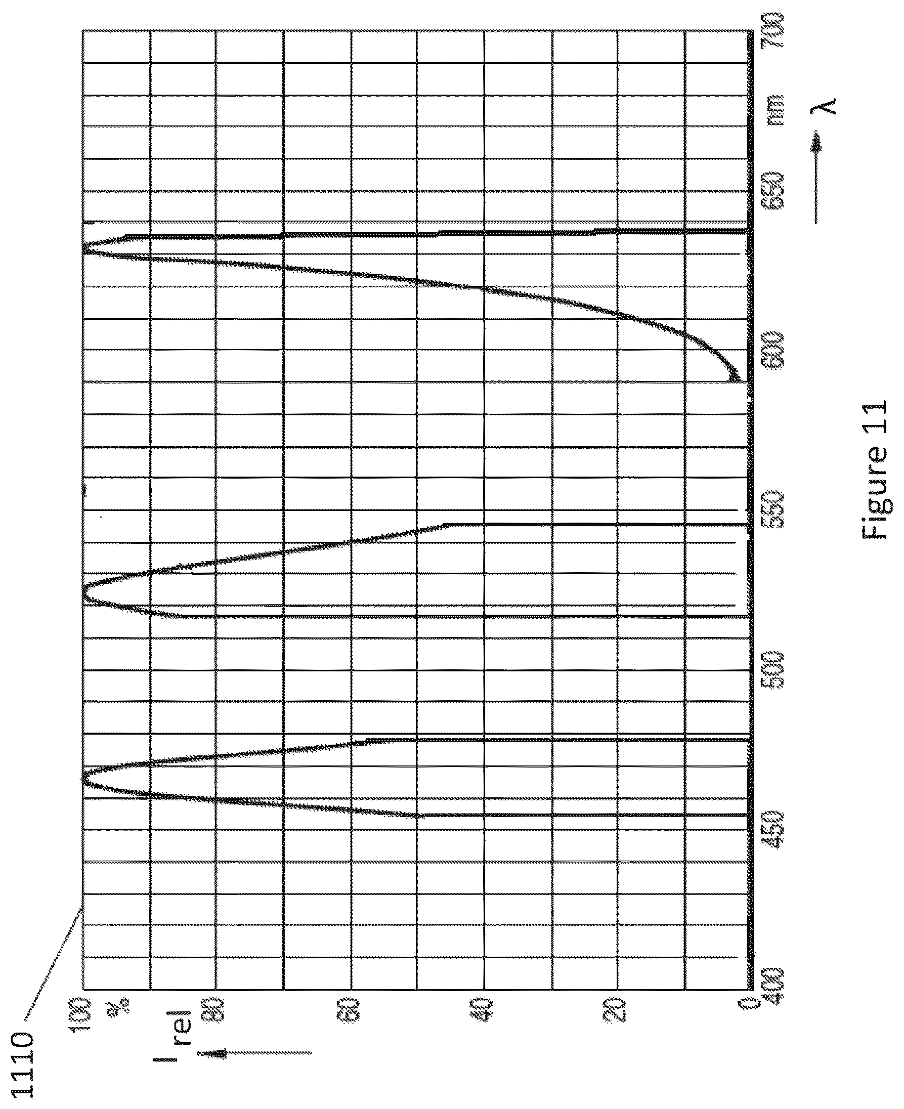 Patent US12320982 Figure 12 – User interface systems for head-worn computers
