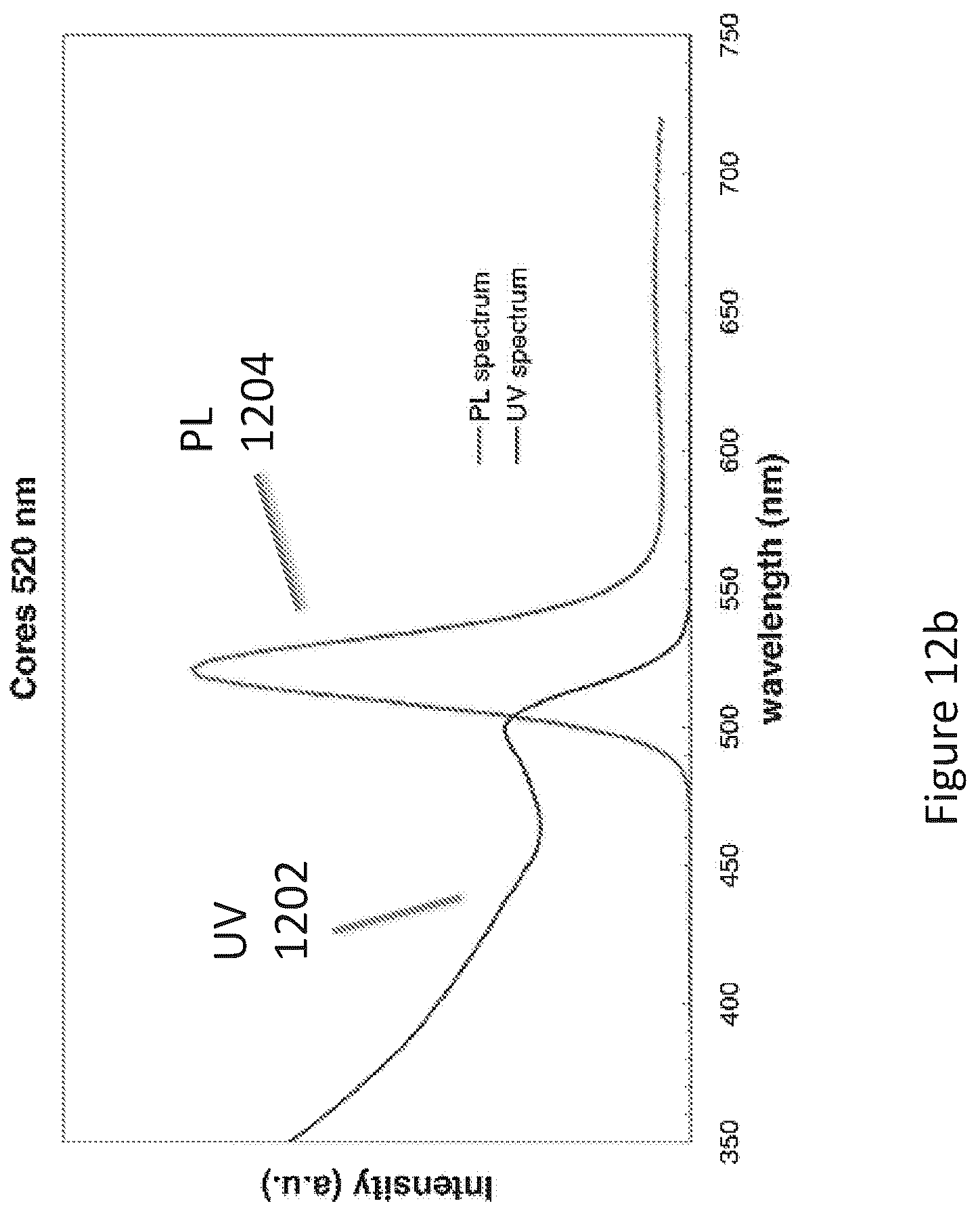 Patent US12320982 Figure 14 – User interface systems for head-worn computers