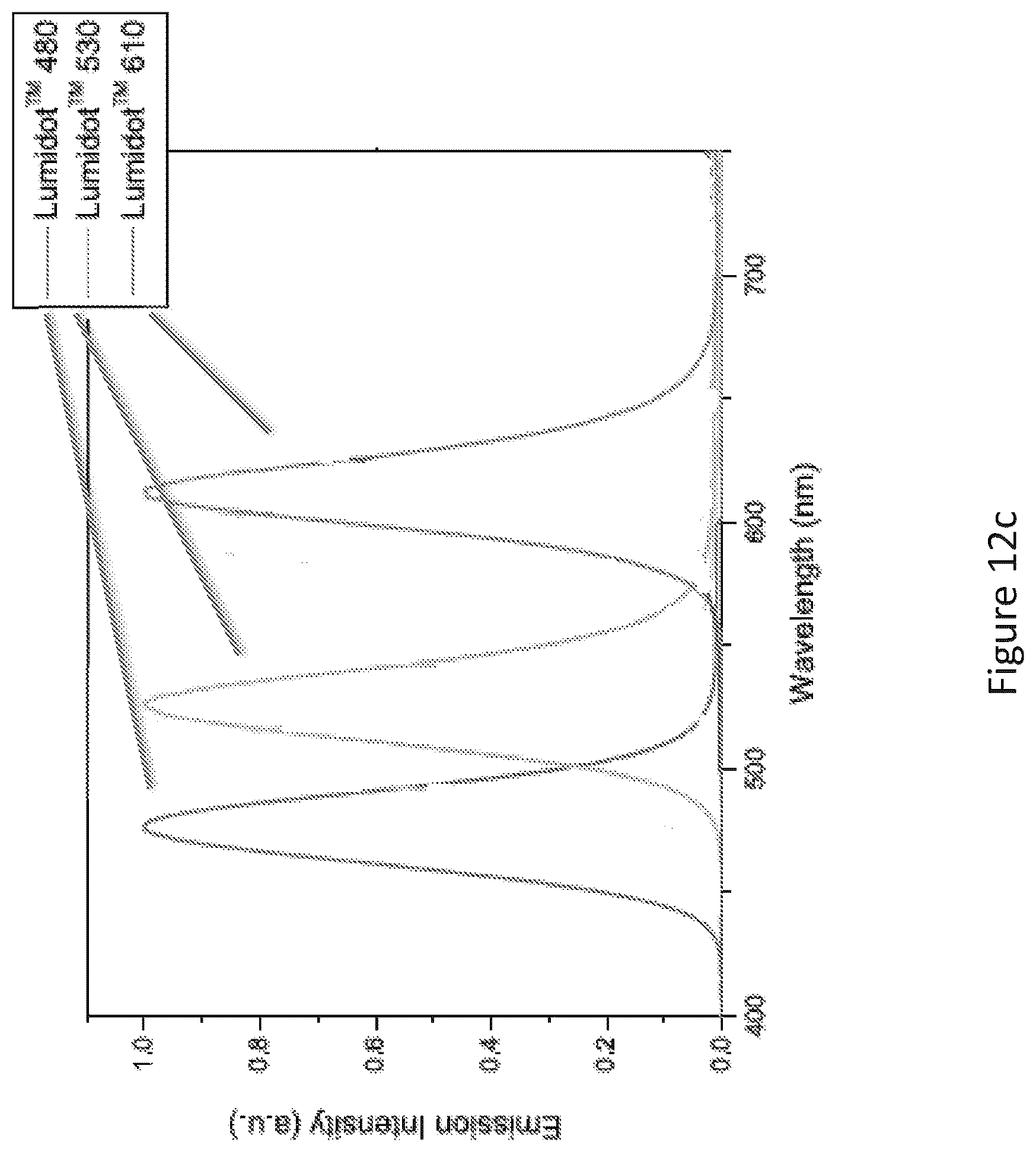 Patent US12320982 Figure 15 – User interface systems for head-worn computers