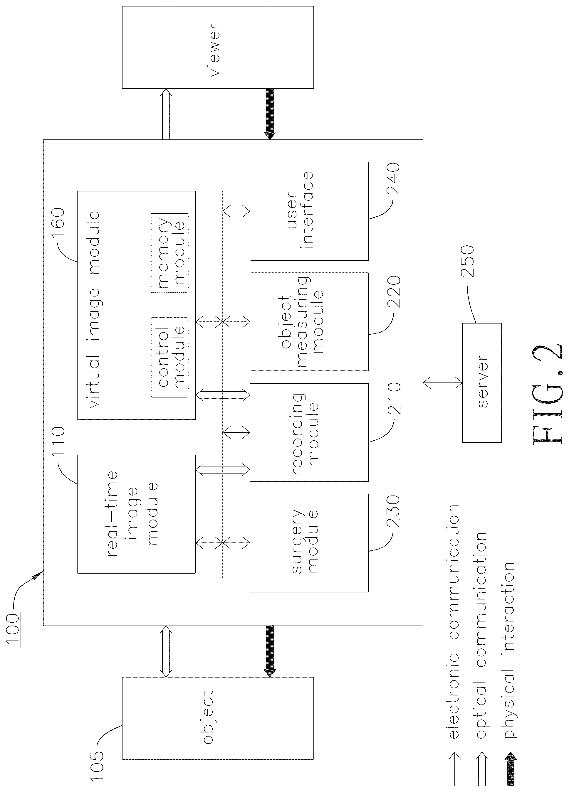 Patent US12320984 Figure 4 – Head wearable virtual image module for superimposing virtual image on real-time image