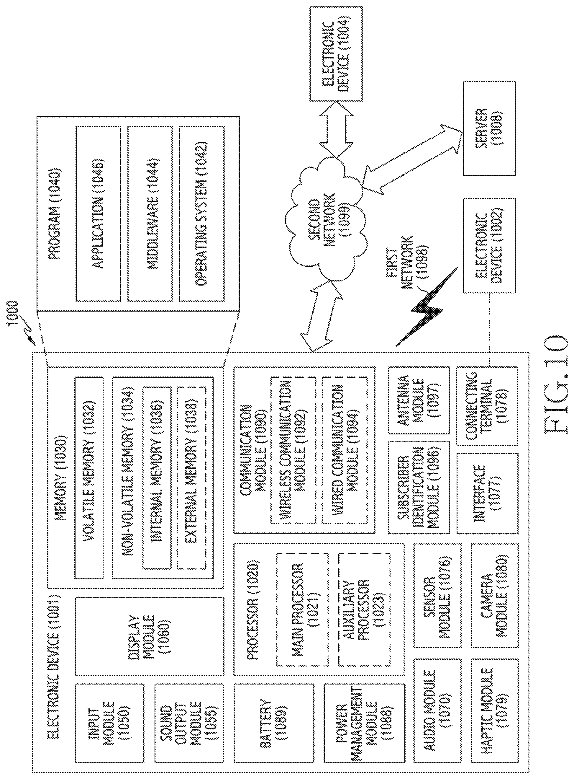 Patent US12320985 Figure 11 – Method for improving antenna performance in electronic device comprising a plurality of antennas and device thereof