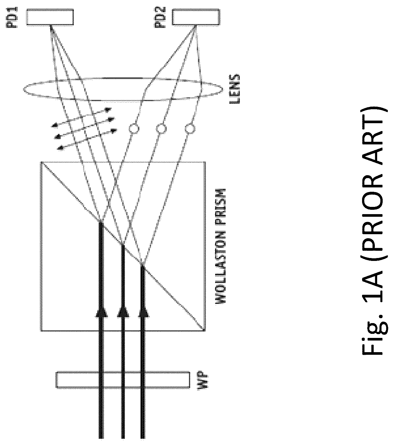 Patent US12320988 Figure 1 – Broadband polarization splitting based on volumetric meta-optics