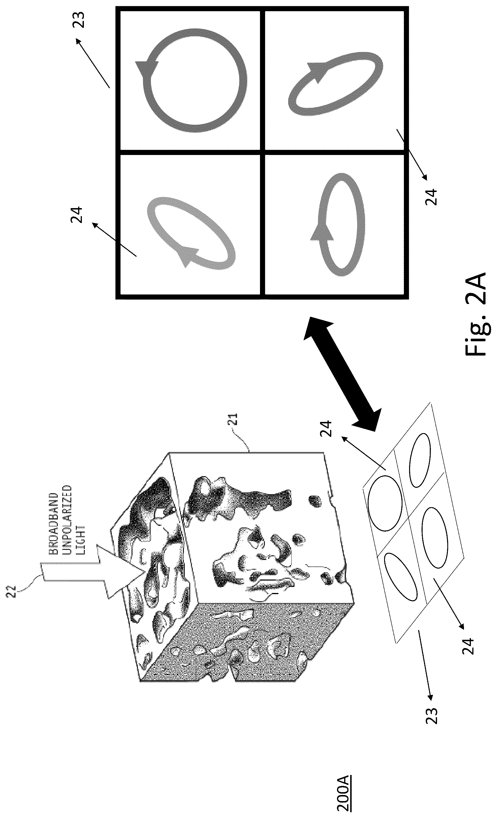 Patent US12320988 Figure 3 – Broadband polarization splitting based on volumetric meta-optics