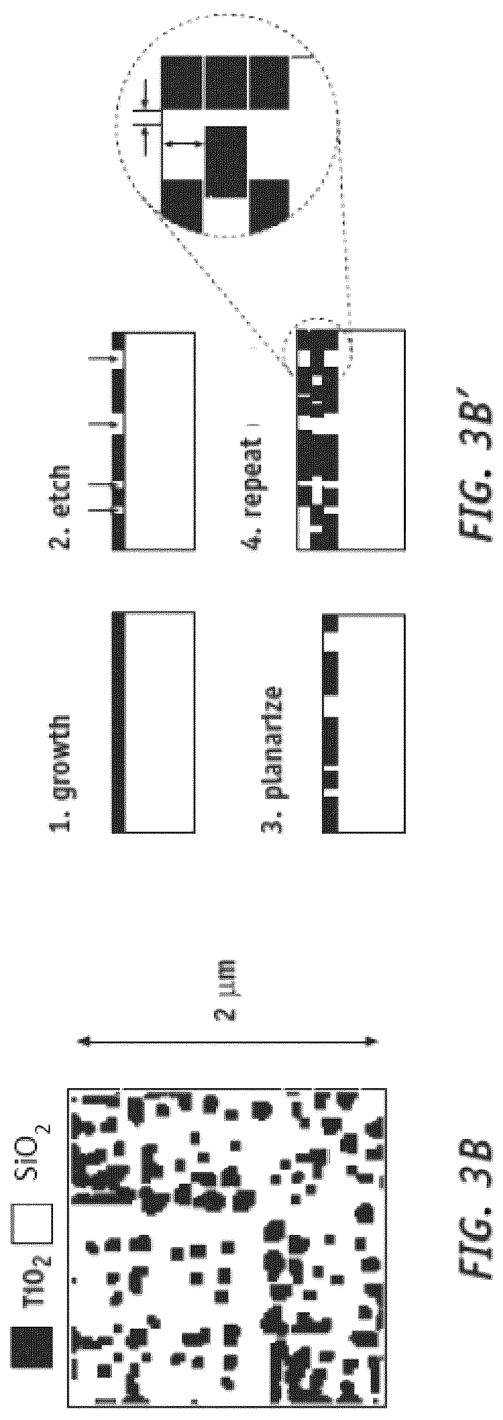 Patent US12320988 Figure 9 – Broadband polarization splitting based on volumetric meta-optics