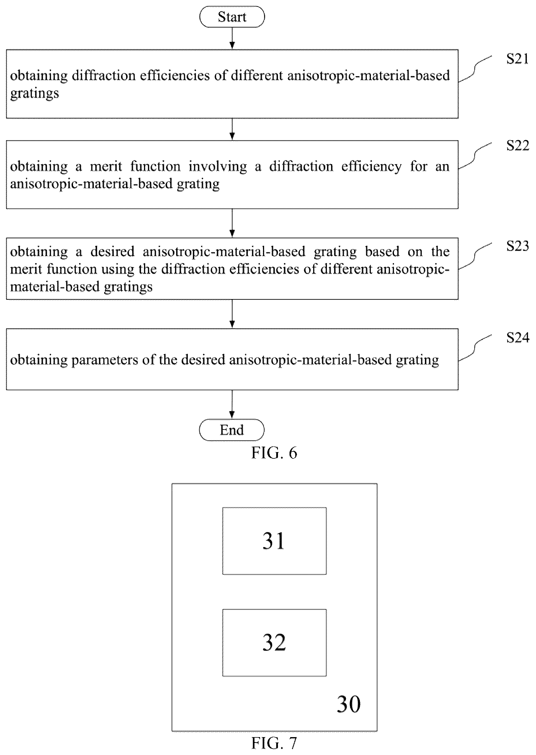 Patent US12320989 Figure 10 – Method of conical anisotropic rigorous coupled wave analysis for grating and computing device