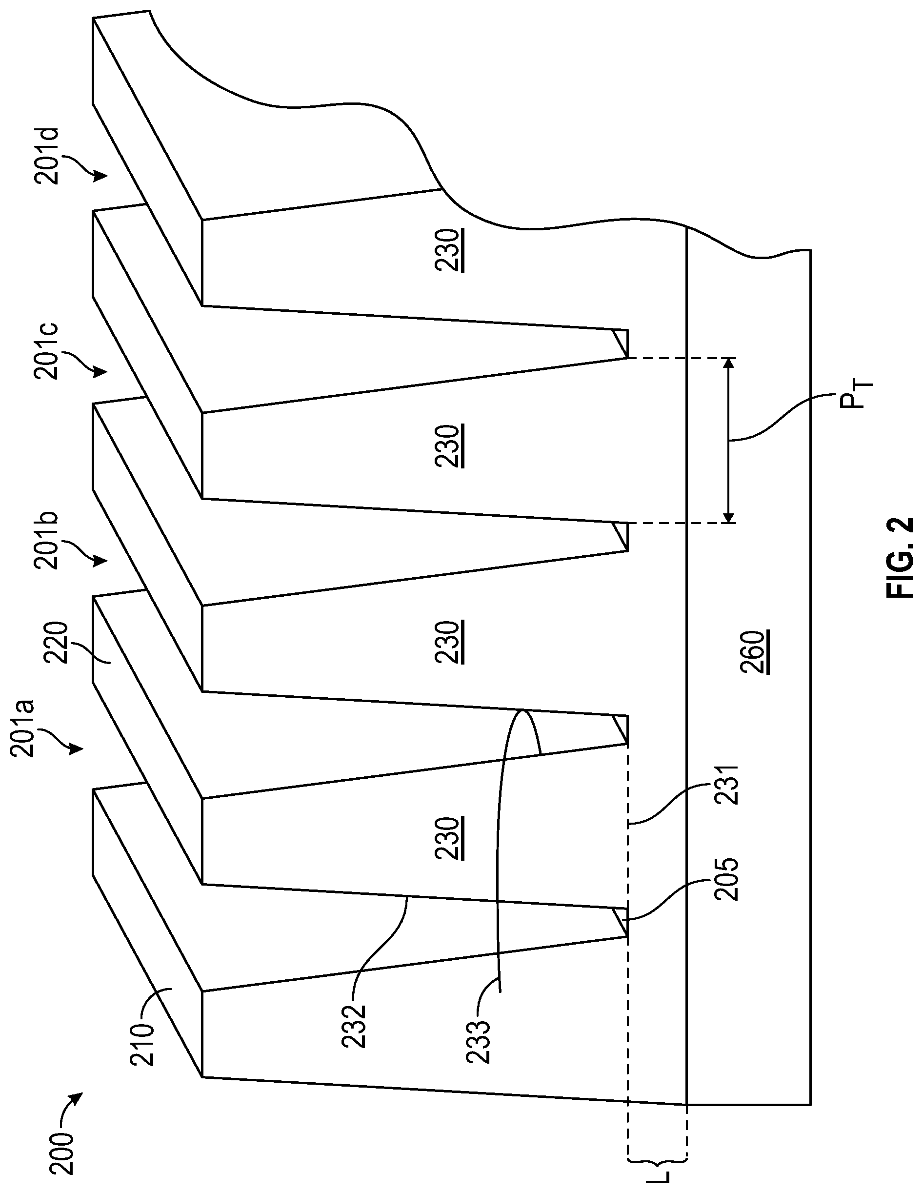 Patent US12320993 Figure 2 – High transmission light control films with asymmetric light output