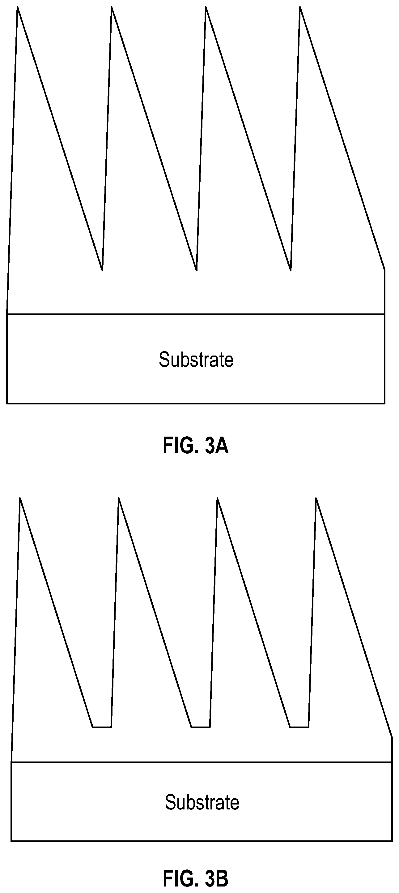 Patent US12320993 Figure 3 – High transmission light control films with asymmetric light output