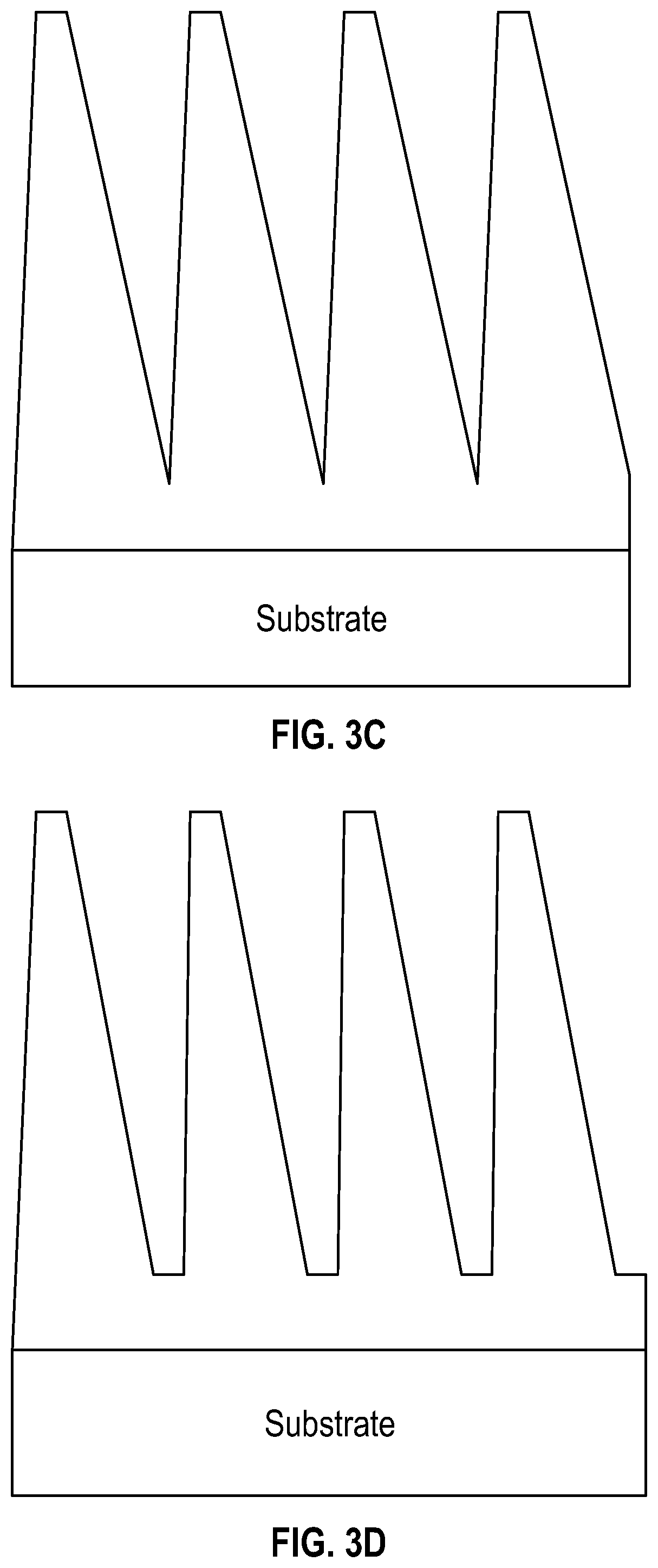 Patent US12320993 Figure 4 – High transmission light control films with asymmetric light output