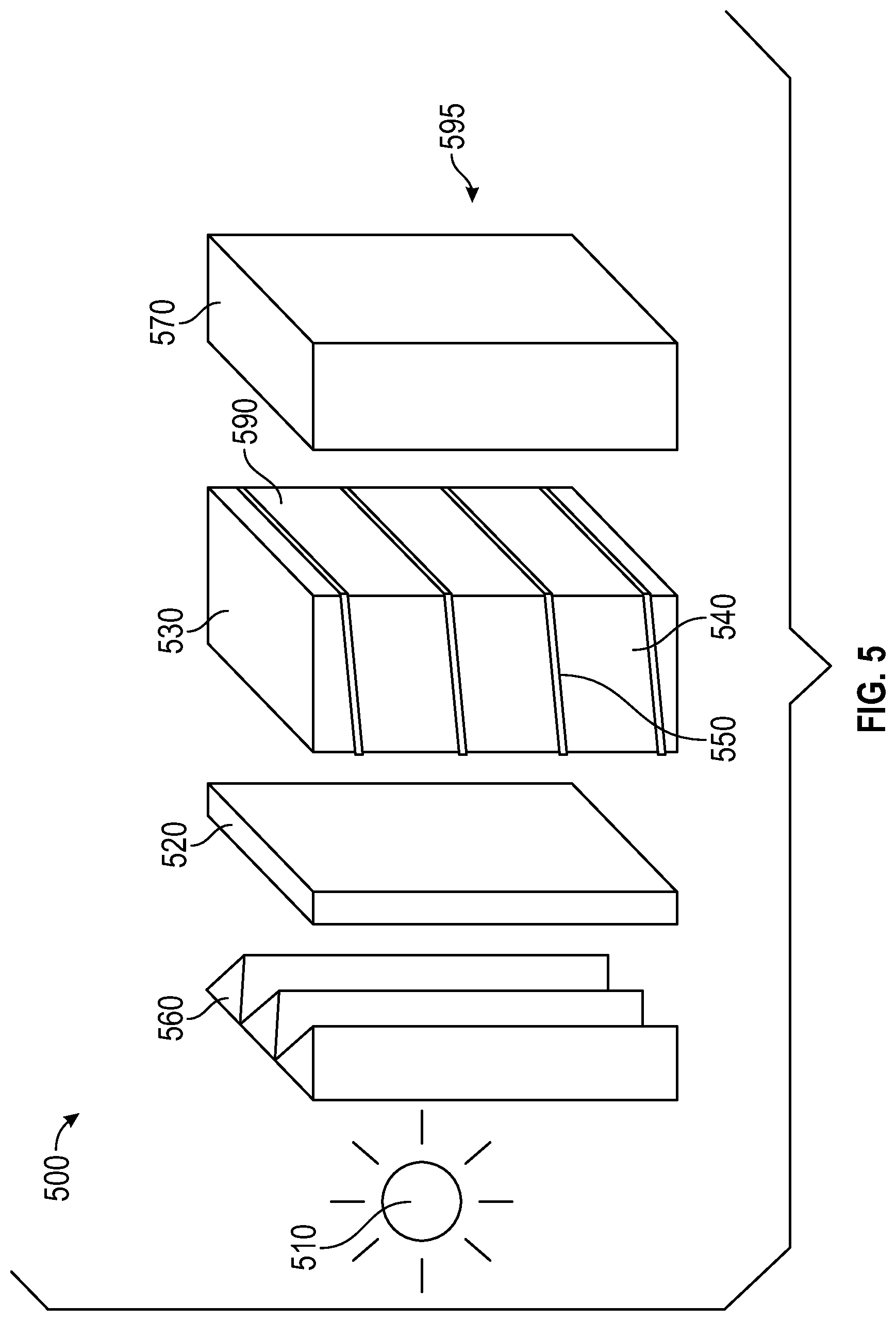 Patent US12320993 Figure 6 – High transmission light control films with asymmetric light output