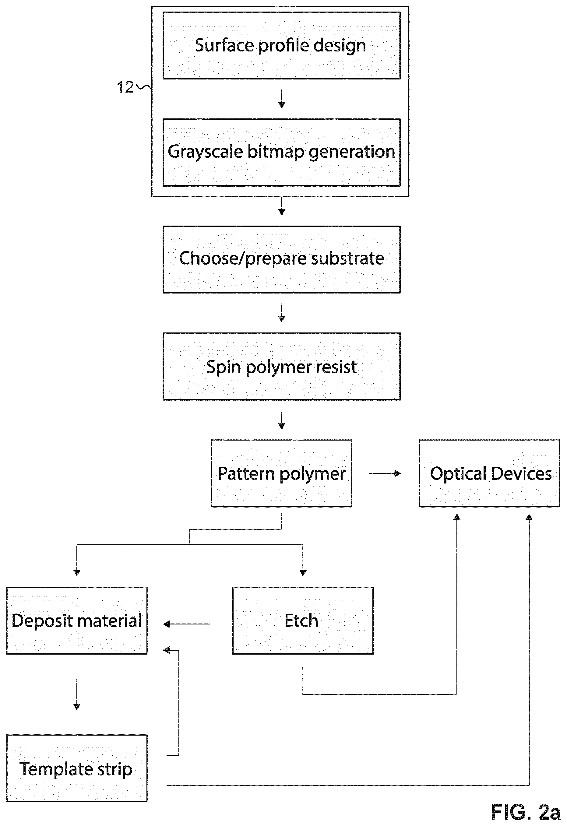 Patent US12320996 Figure 2 – Diffractive optical element