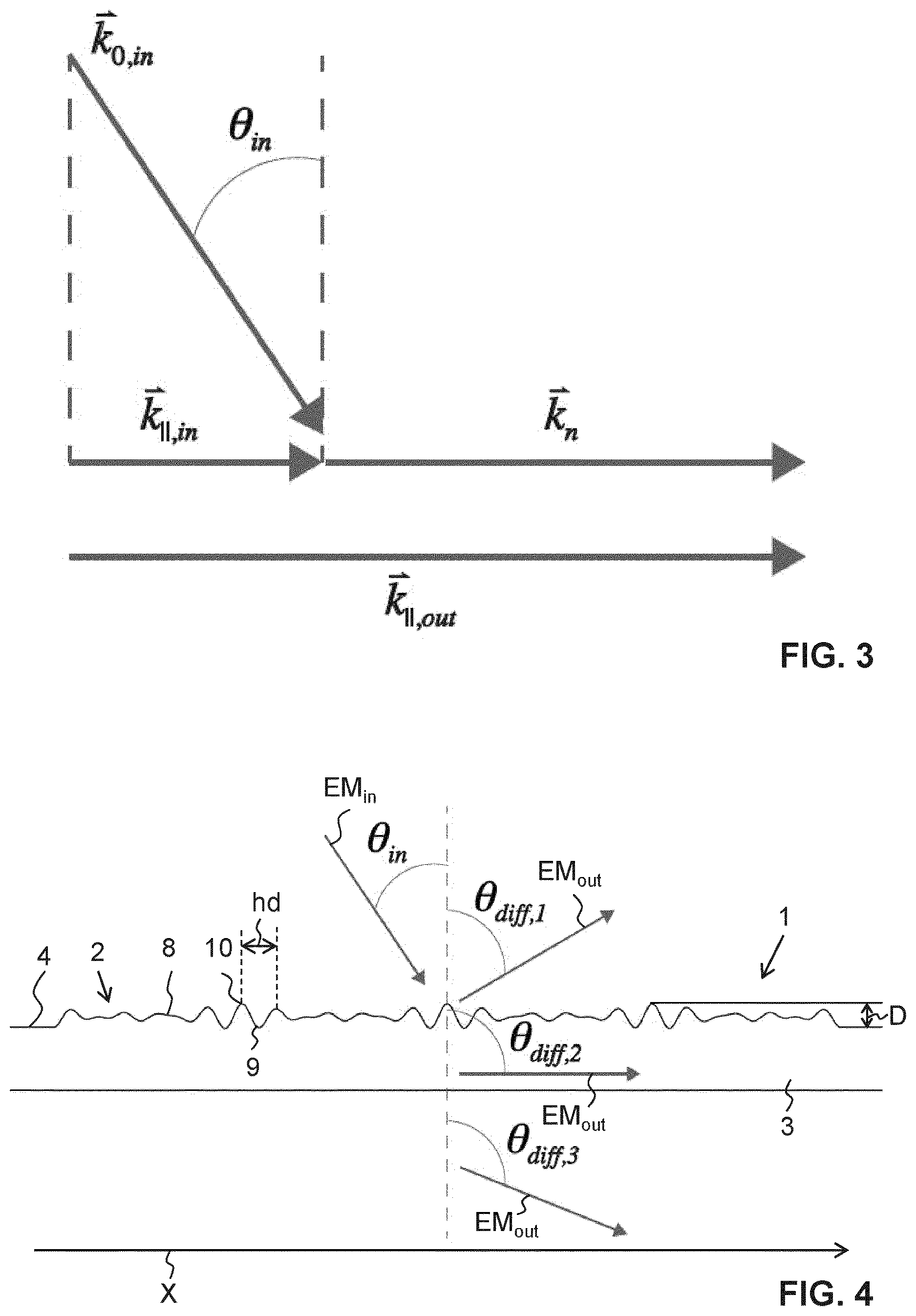 Patent US12320996 Figure 4 – Diffractive optical element