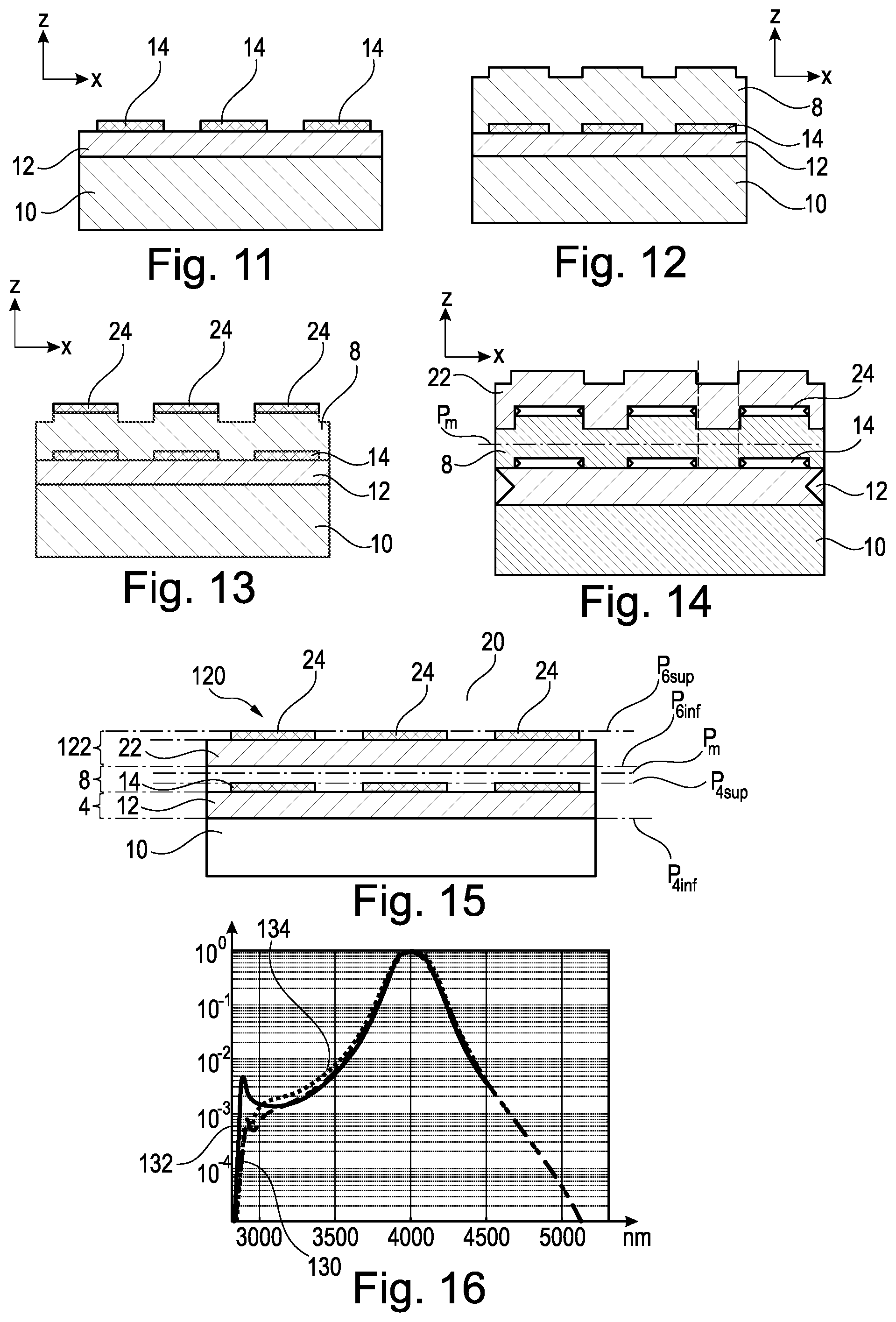Patent US12320997 Figure 3 – Optical filtering device