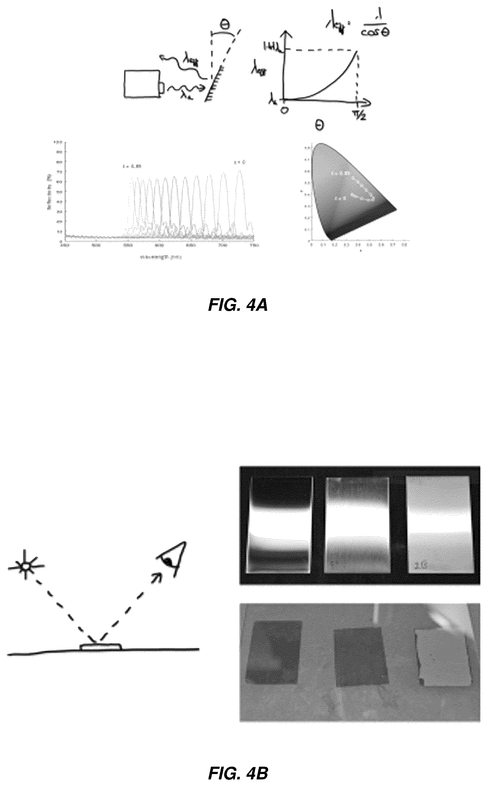 Patent US12320998 Figure 8 – Deformable photonic materials and related methods
