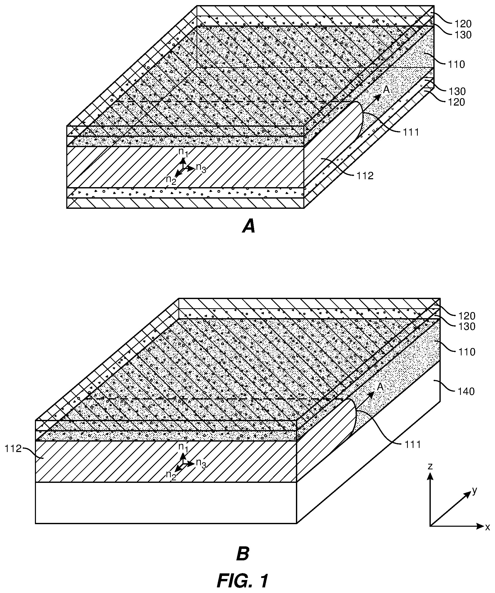 Patent US12320999 Figure 1 – High refractive index and highly birefringent solid organic materials