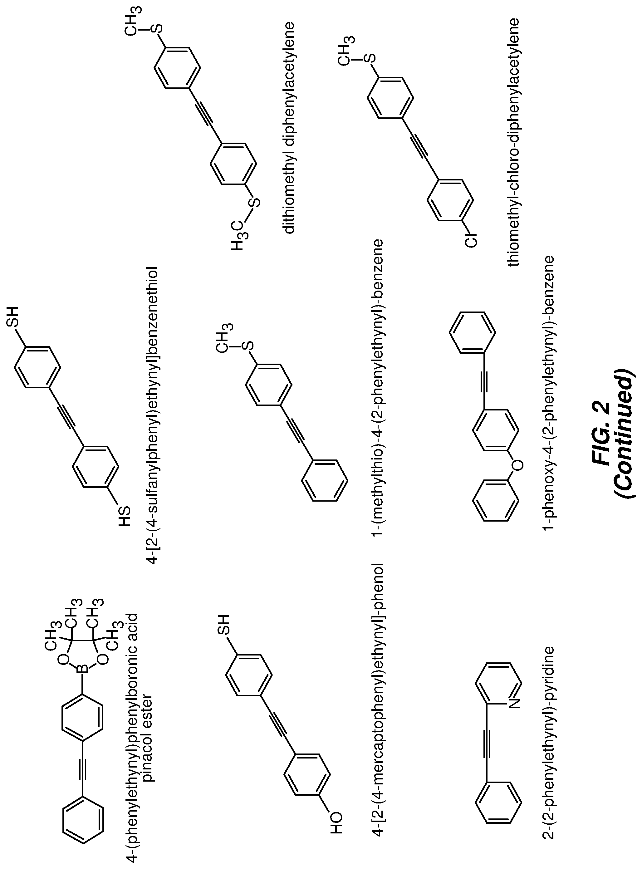 Patent US12320999 Figure 4 – High refractive index and highly birefringent solid organic materials