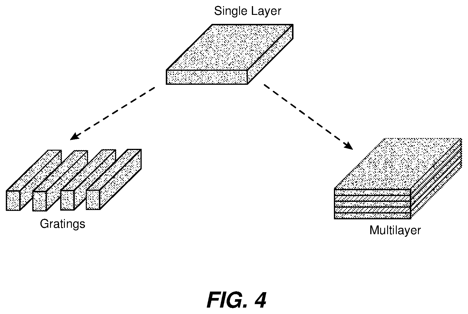 Patent US12320999 Figure 11 – High refractive index and highly birefringent solid organic materials