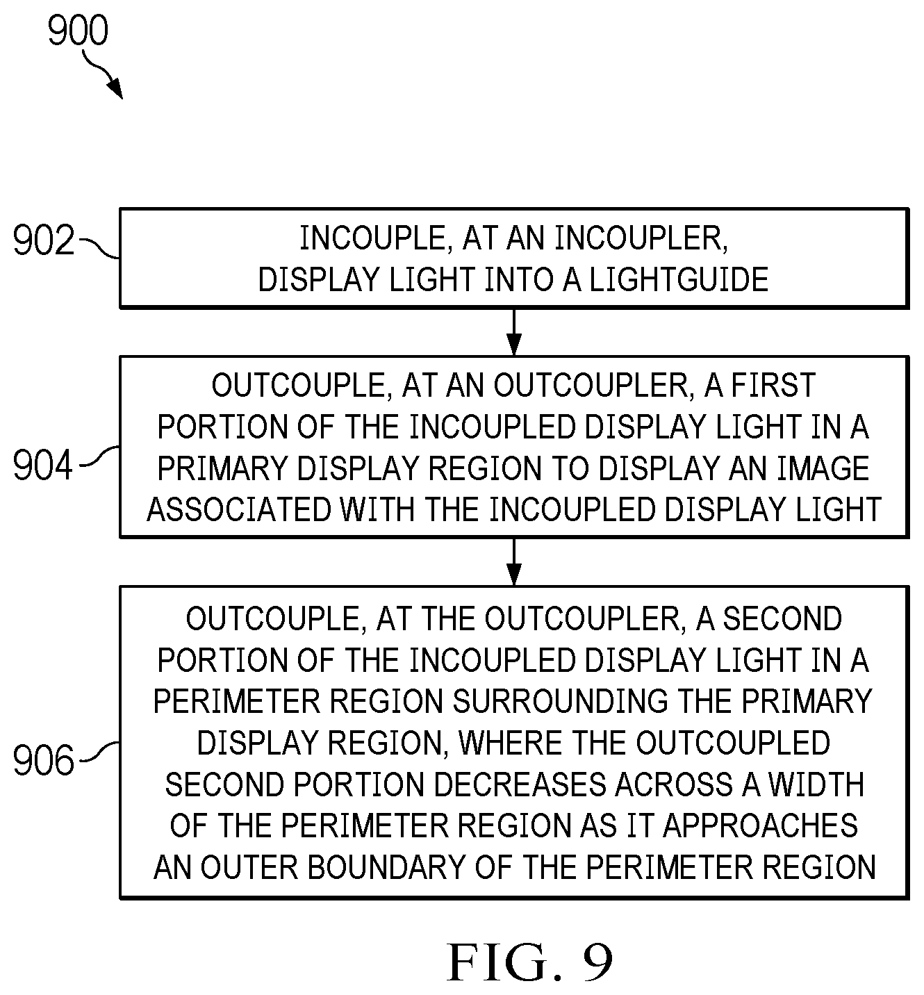 Patent US12321005 Figure 7 – Lightguide outcoupler and methods for outcoupling light of a lightguide