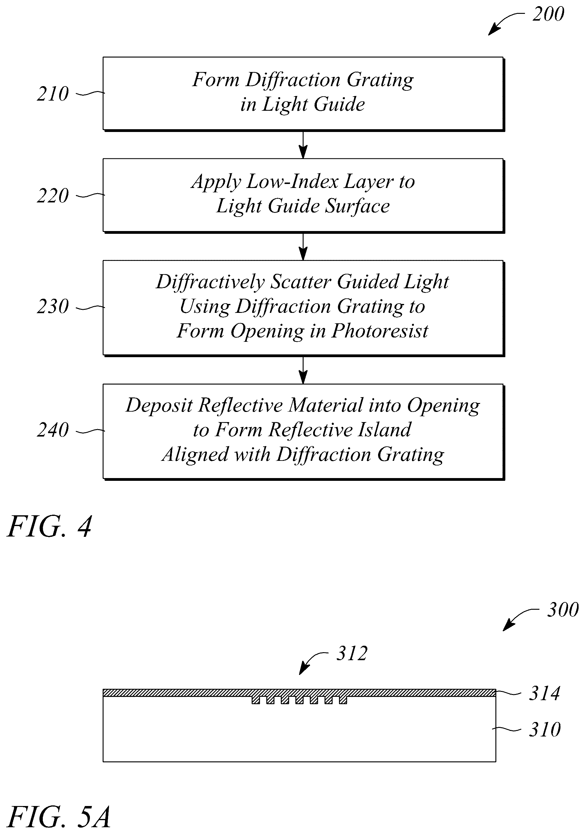 Patent US12321006 Figure 3 – Diffractive backlight fabrication method