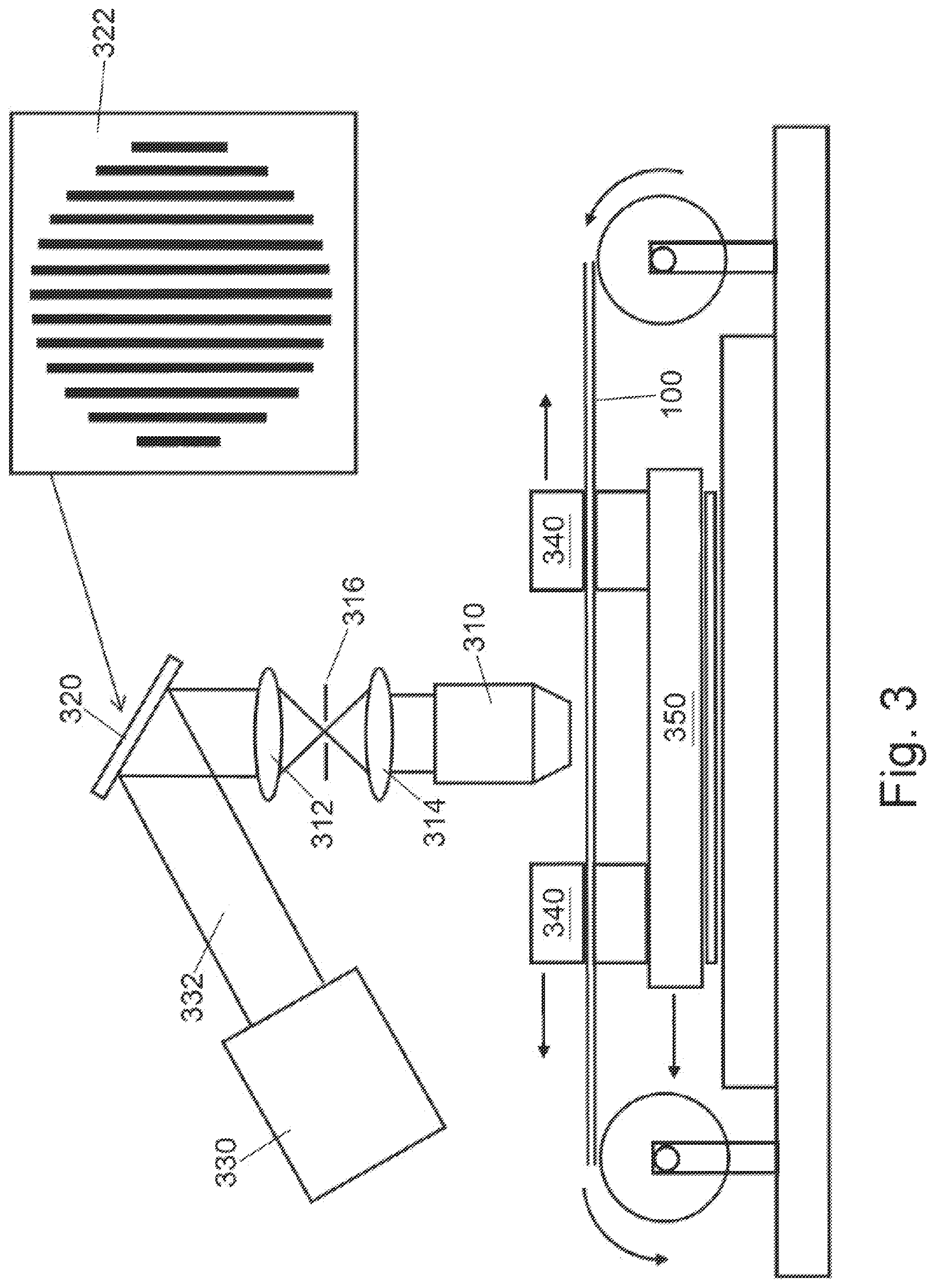 Patent US12321007 Figure 3 – Method of laser modification of an optical fibre