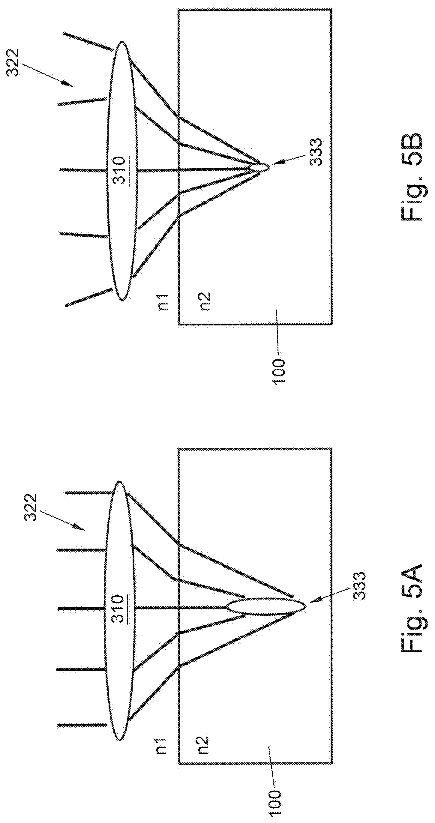Patent US12321007 Figure 5 – Method of laser modification of an optical fibre