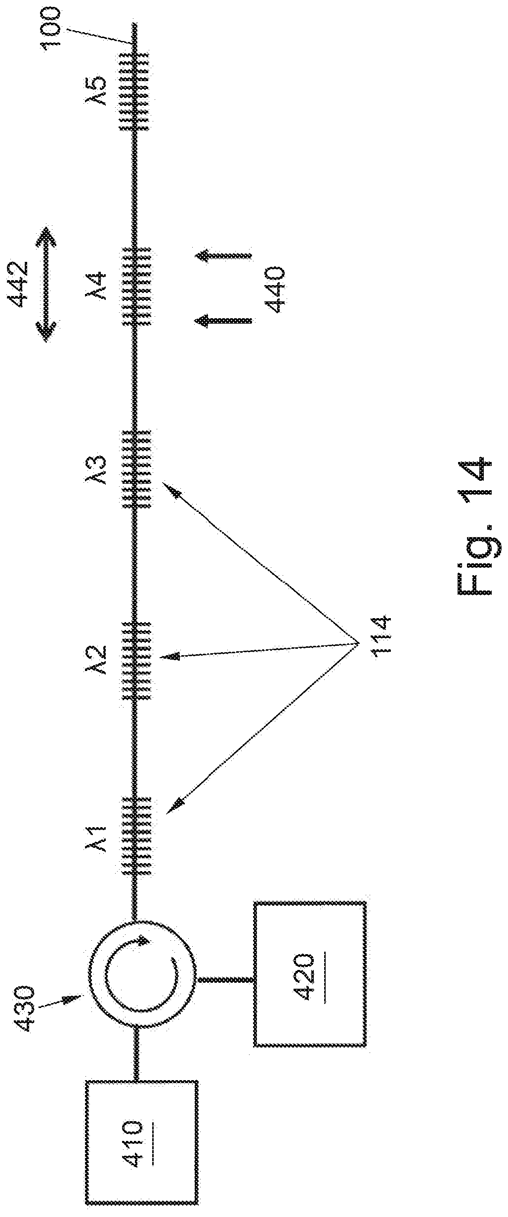 Patent US12321007 Figure 14 – Method of laser modification of an optical fibre