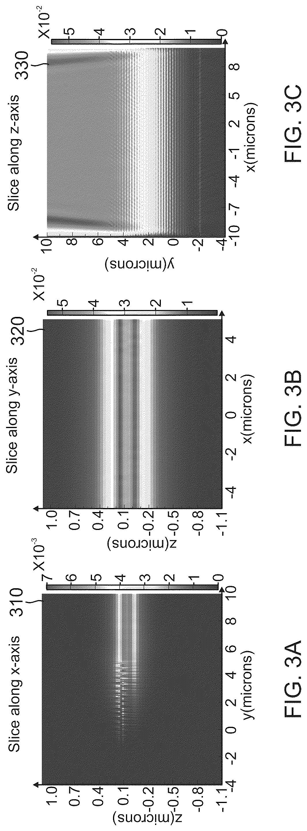 Patent US12321011 Figure 3 – Turning grating device for emission of arbitrary optical beam profiles from waveguides into two-dimensional space