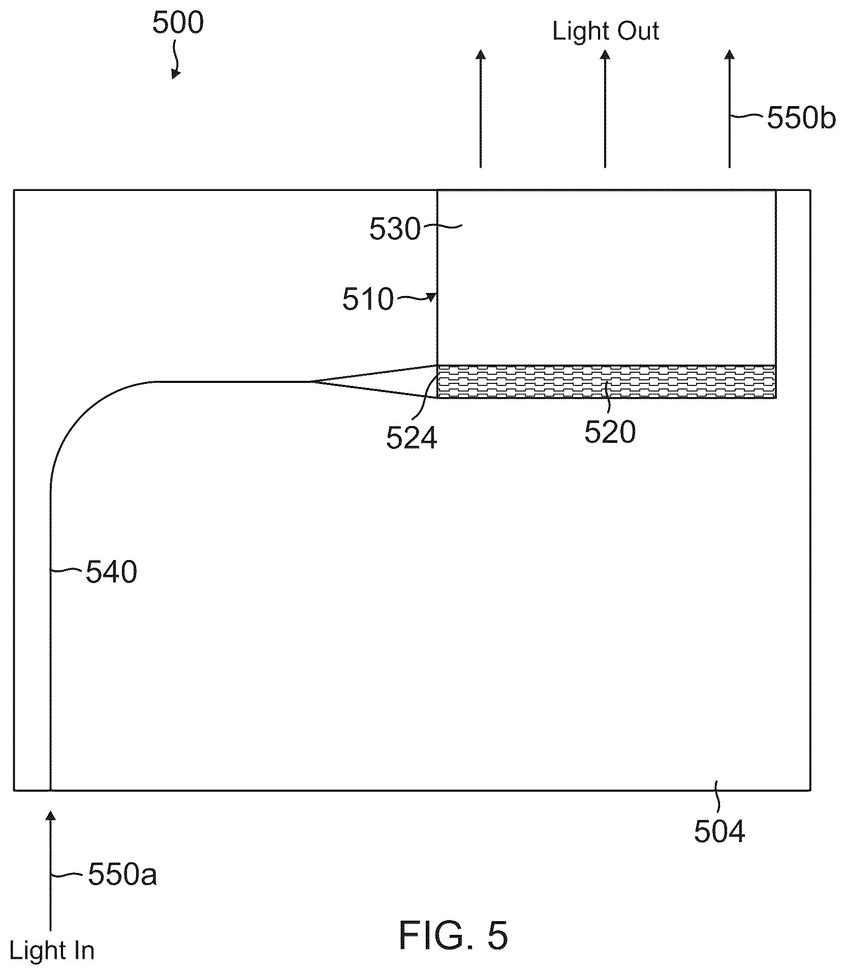 Patent US12321011 Figure 5 – Turning grating device for emission of arbitrary optical beam profiles from waveguides into two-dimensional space
