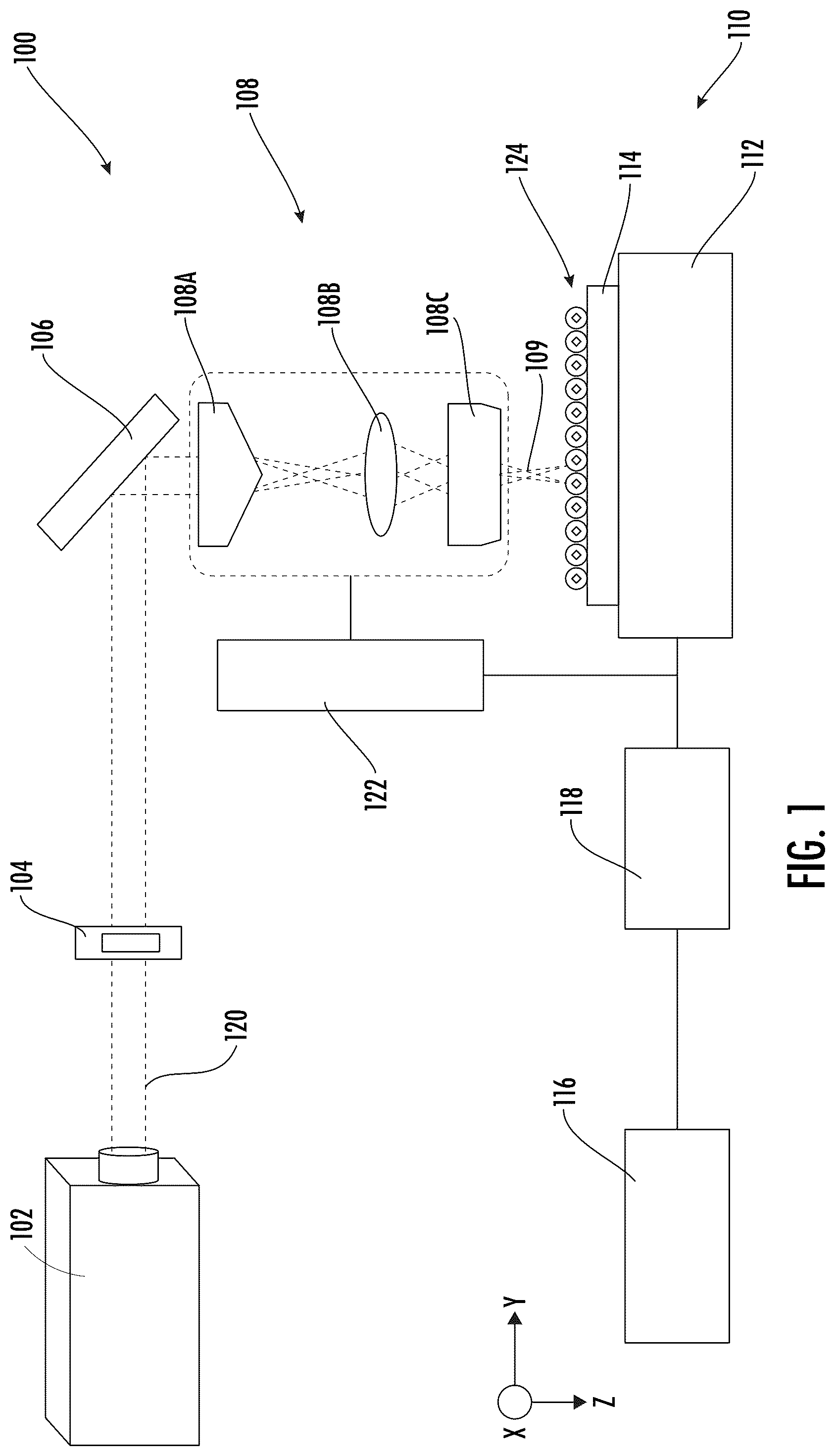 Patent US12321012 Figure 1 – Laser-cleaving of an optical fiber array with controlled cleaving angle