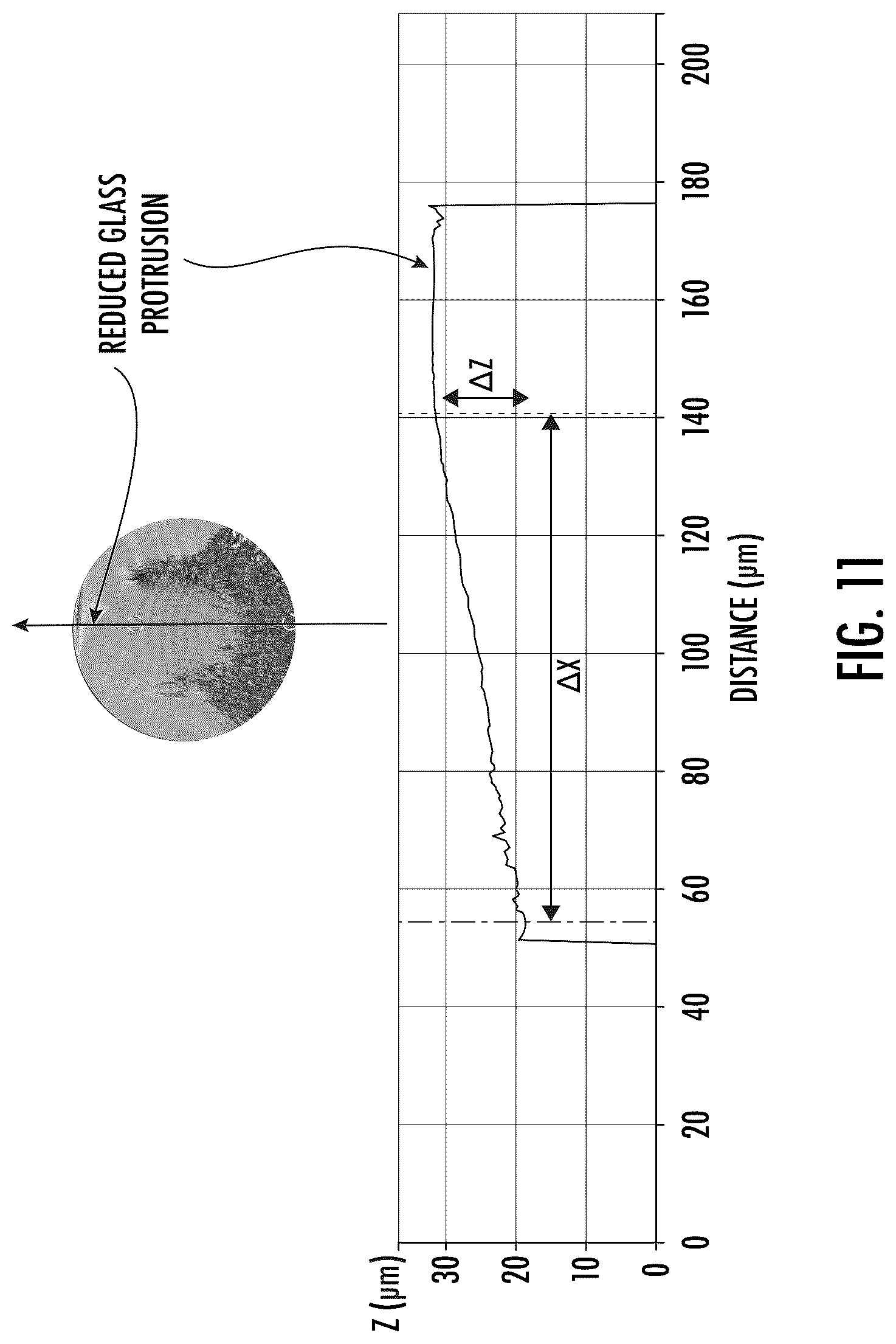 Patent US12321012 Figure 13 – Laser-cleaving of an optical fiber array with controlled cleaving angle