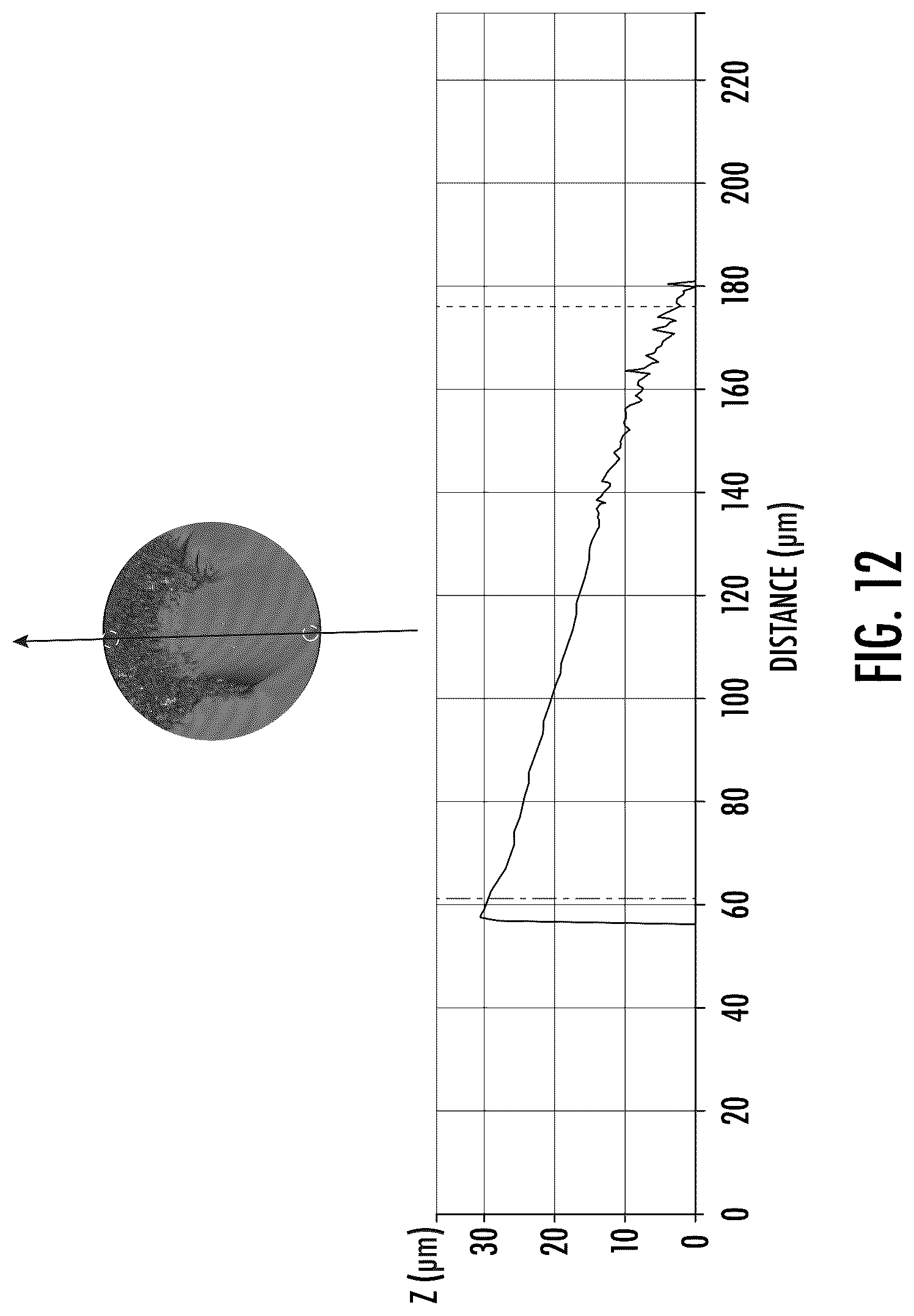 Patent US12321012 Figure 14 – Laser-cleaving of an optical fiber array with controlled cleaving angle