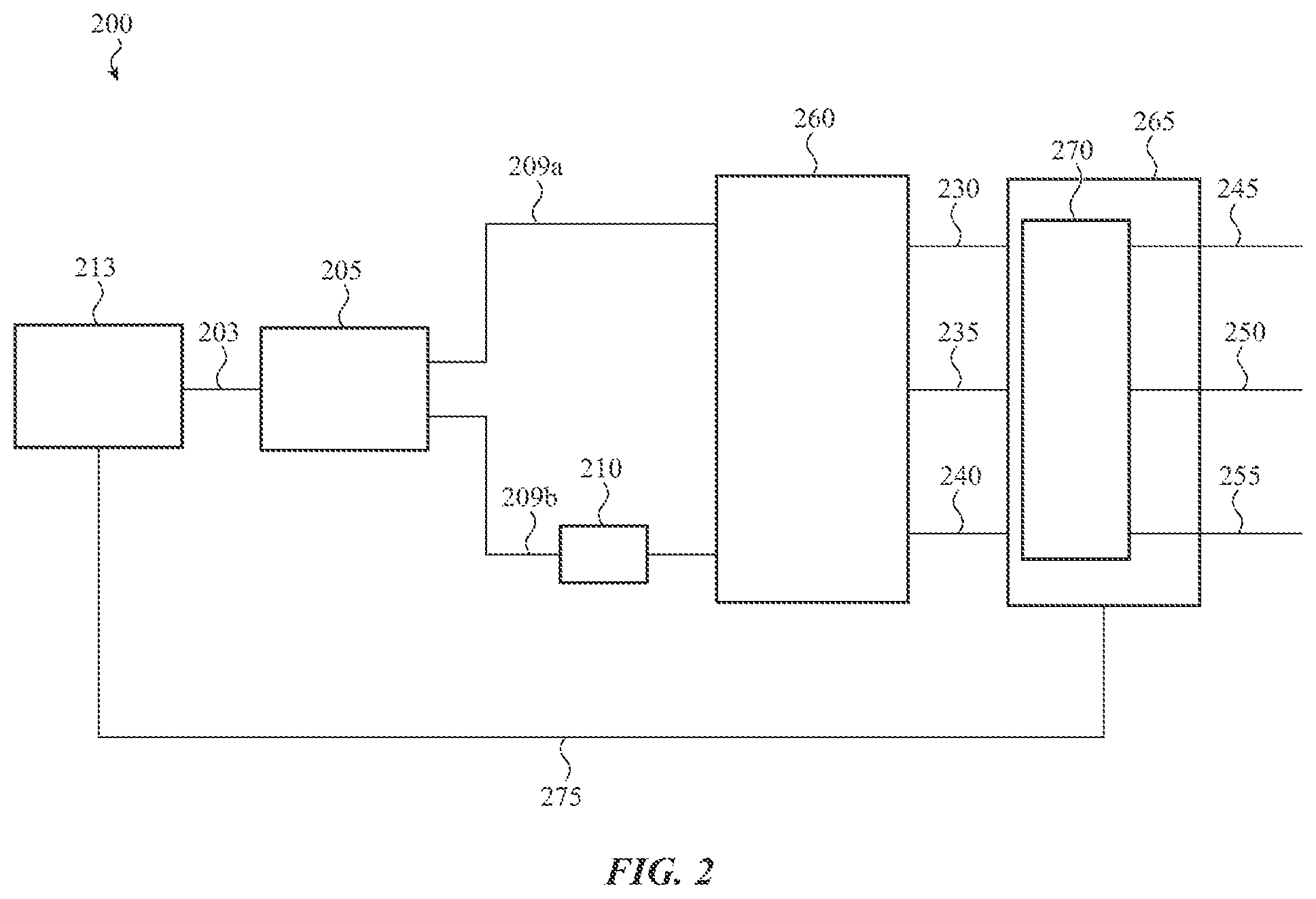 Patent US12321014 Figure 2 – Coupling devices and methods, wavelength locking systems and methods, and phase unwrapping systems and methods