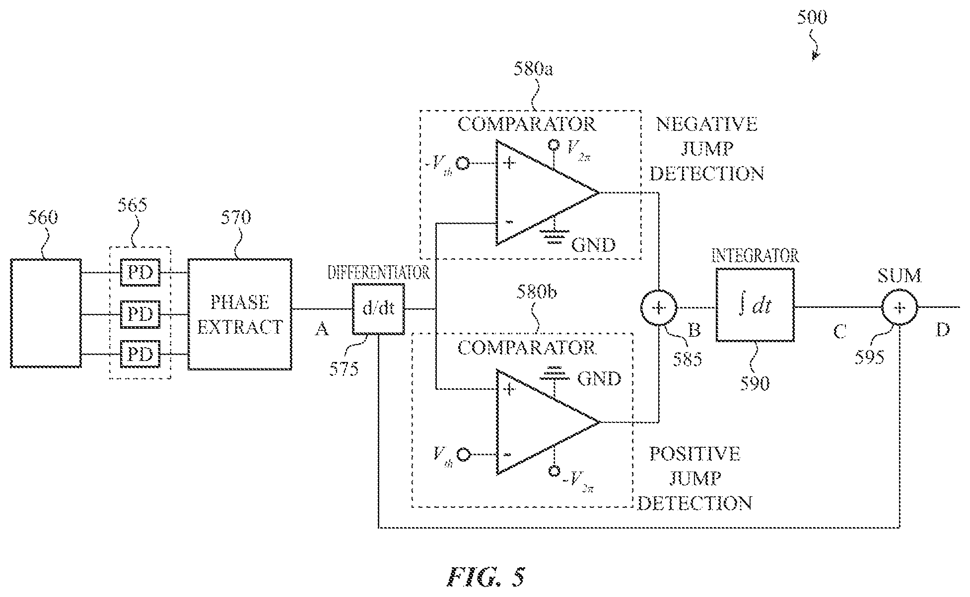 Patent US12321014 Figure 5 – Coupling devices and methods, wavelength locking systems and methods, and phase unwrapping systems and methods