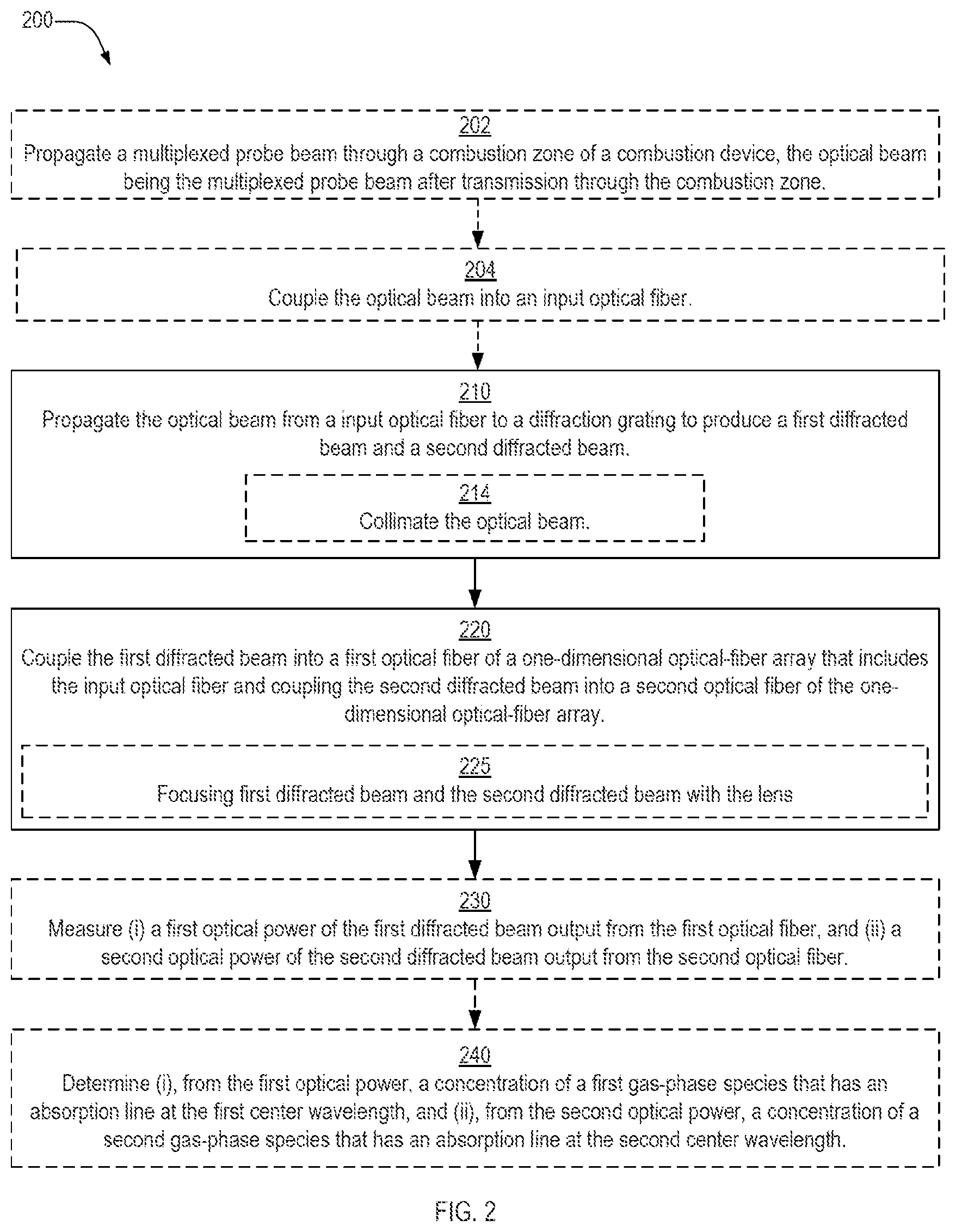 Patent US12321015 Figure 2 – Demultiplexing filter and method