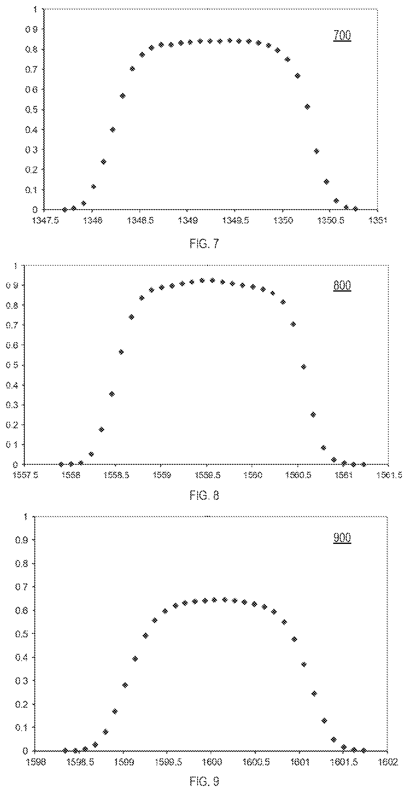 Patent US12321015 Figure 6 – Demultiplexing filter and method