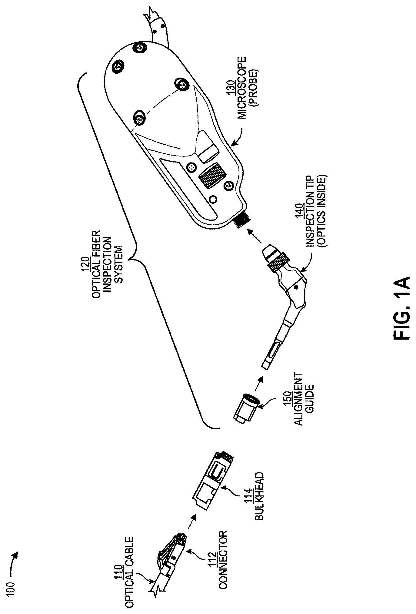 Patent US12321016 Figure 1 – Alignment guide for inspecting a fiber optic end face