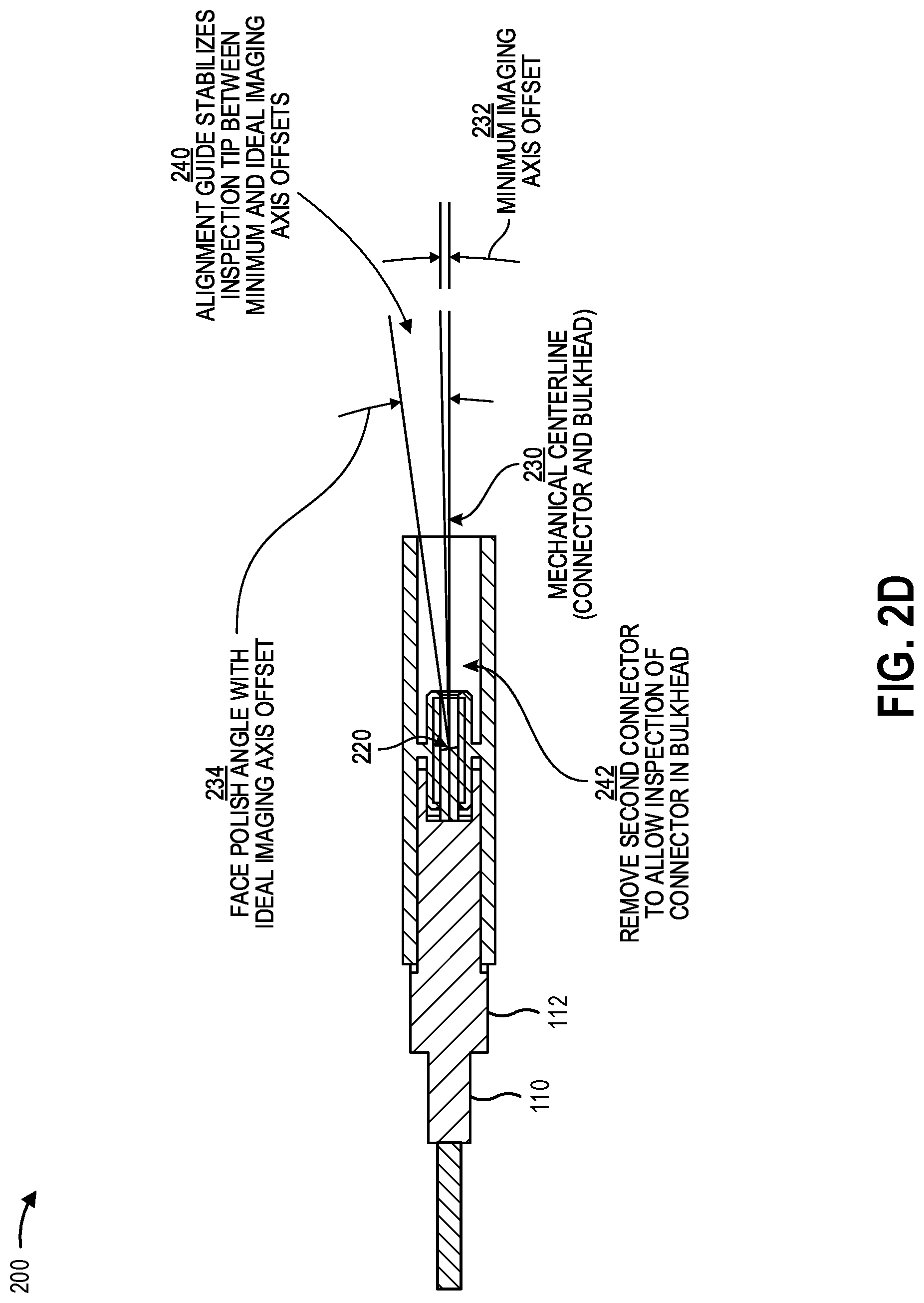 Patent US12321016 Figure 6 – Alignment guide for inspecting a fiber optic end face