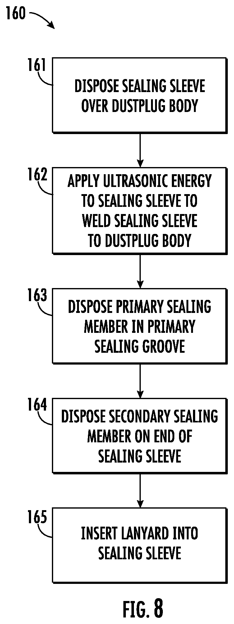 Patent US12321018 Figure 7 – Dust plugs for sealing multiport terminals and methods of fabricating the same