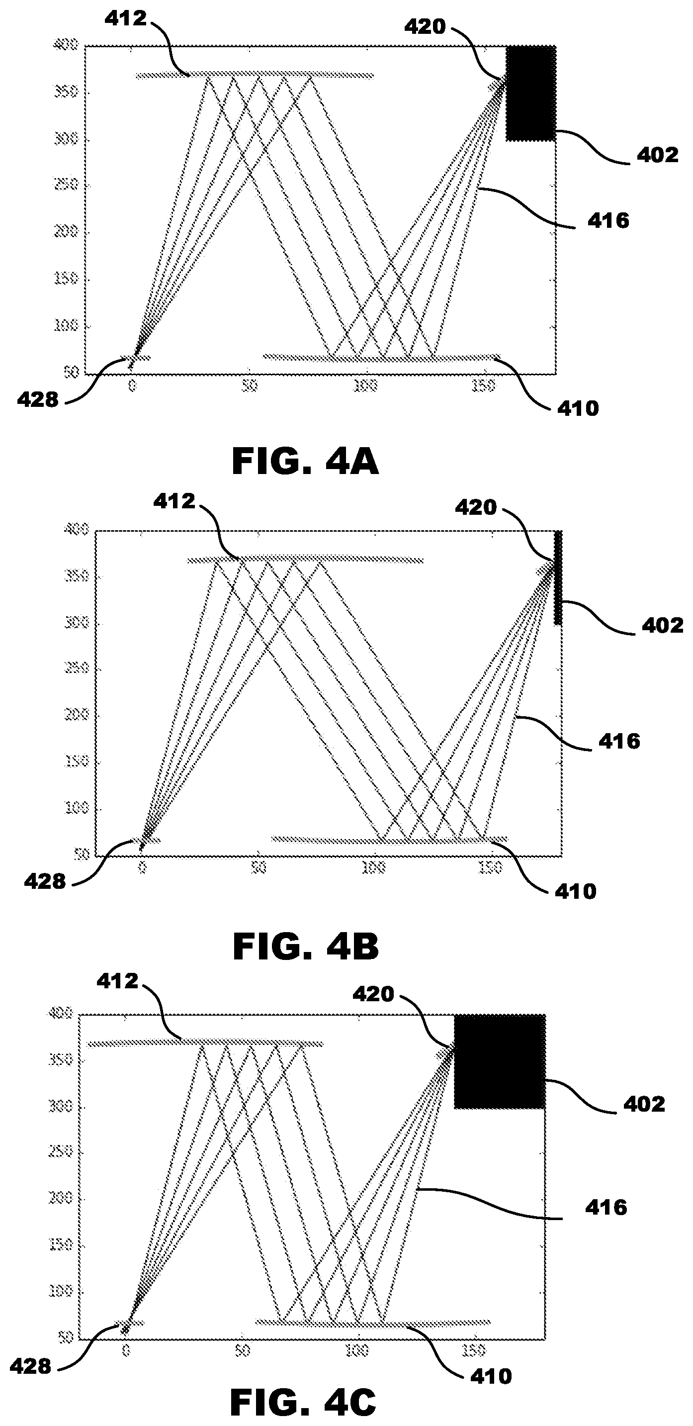 Patent US12321021 Figure 4 – Optical coupling